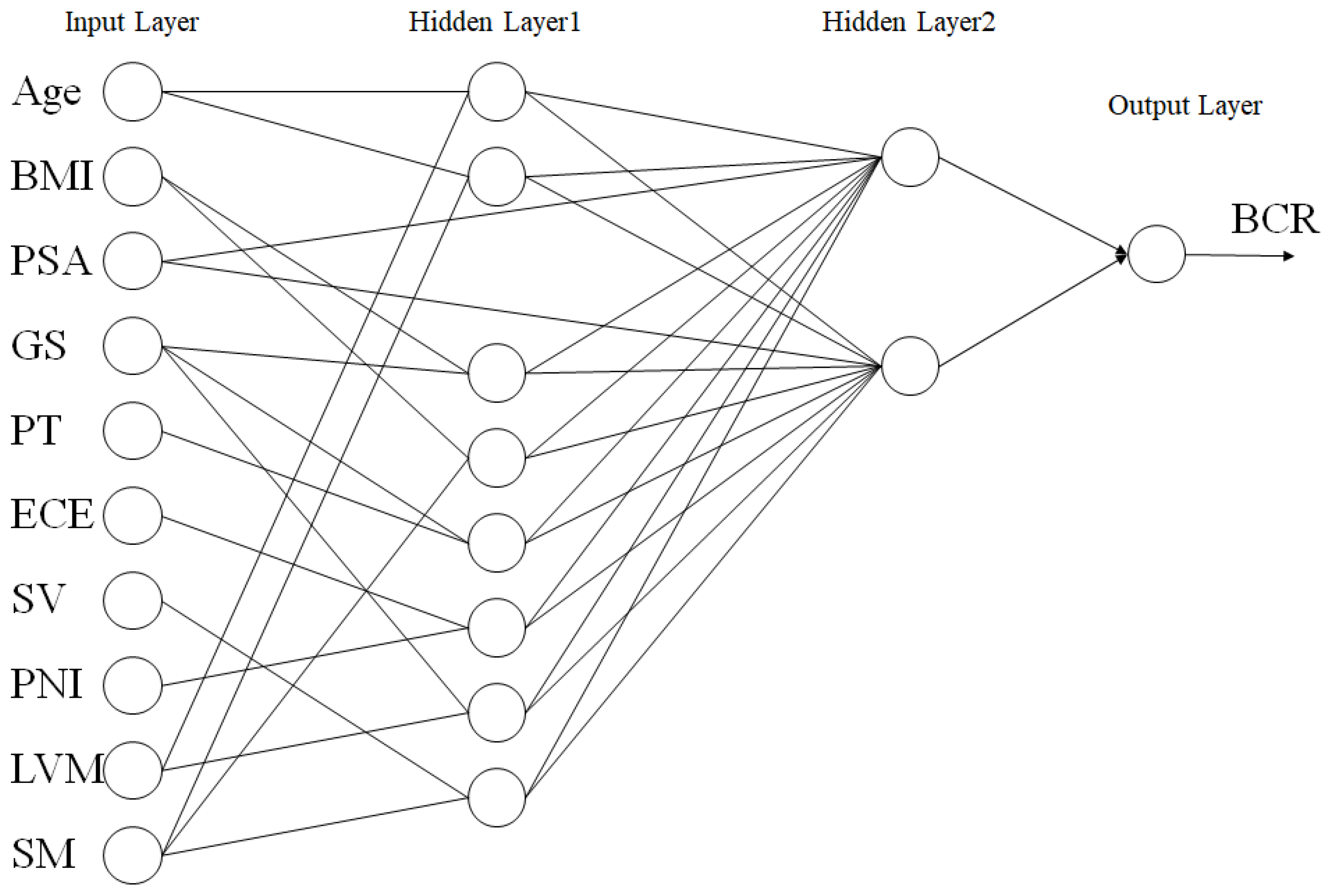 Applsci 13 00891 g002