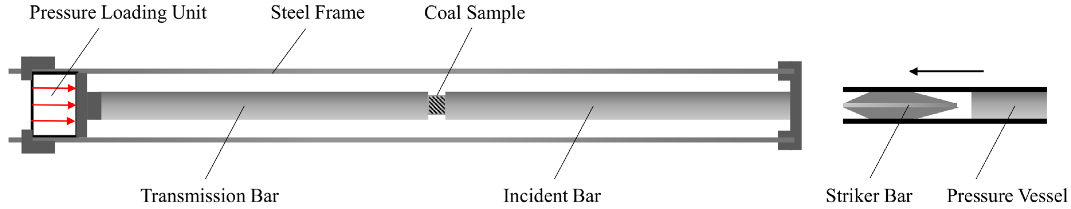 Applsci 13 00892 g001