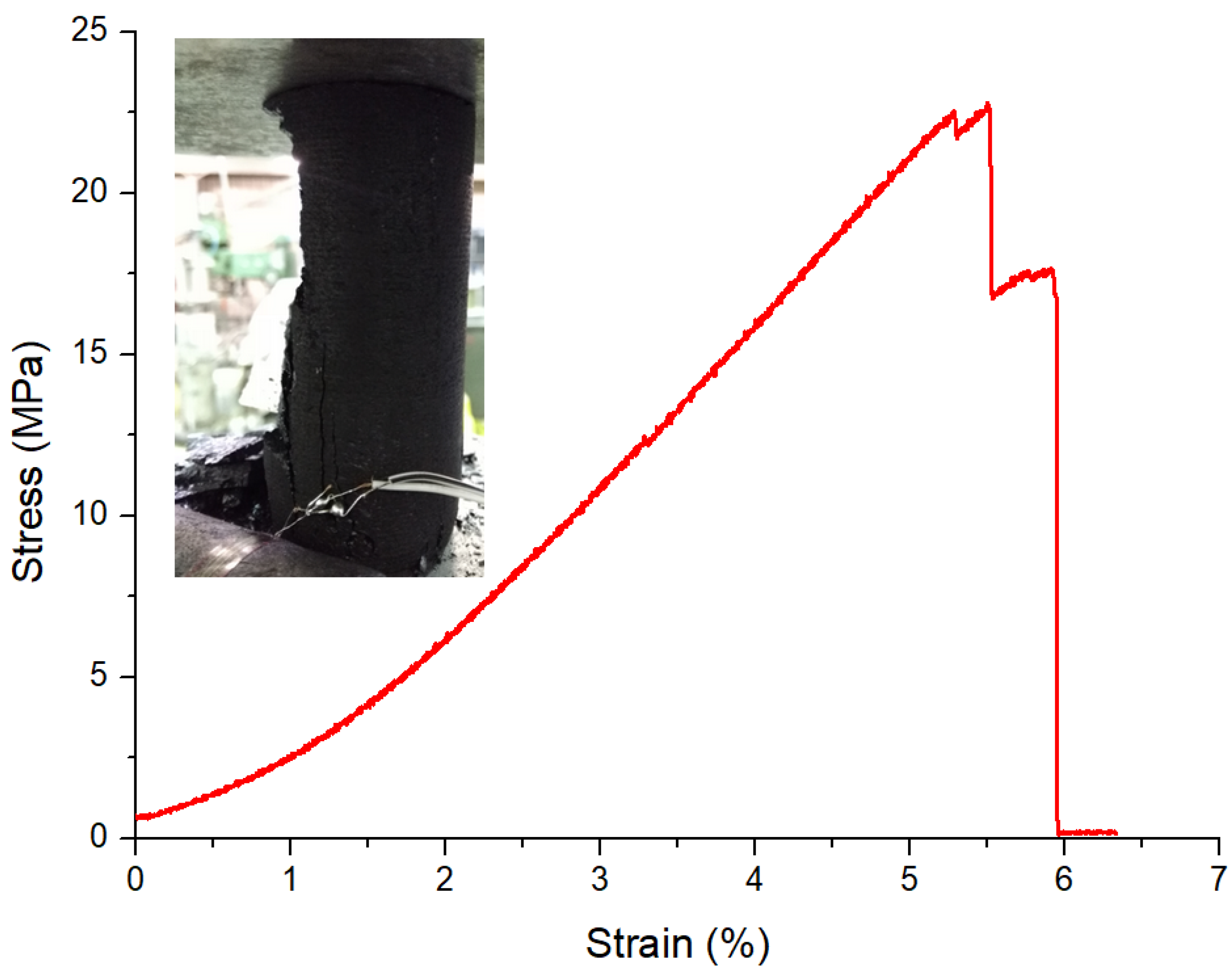 Applsci 13 00892 g003