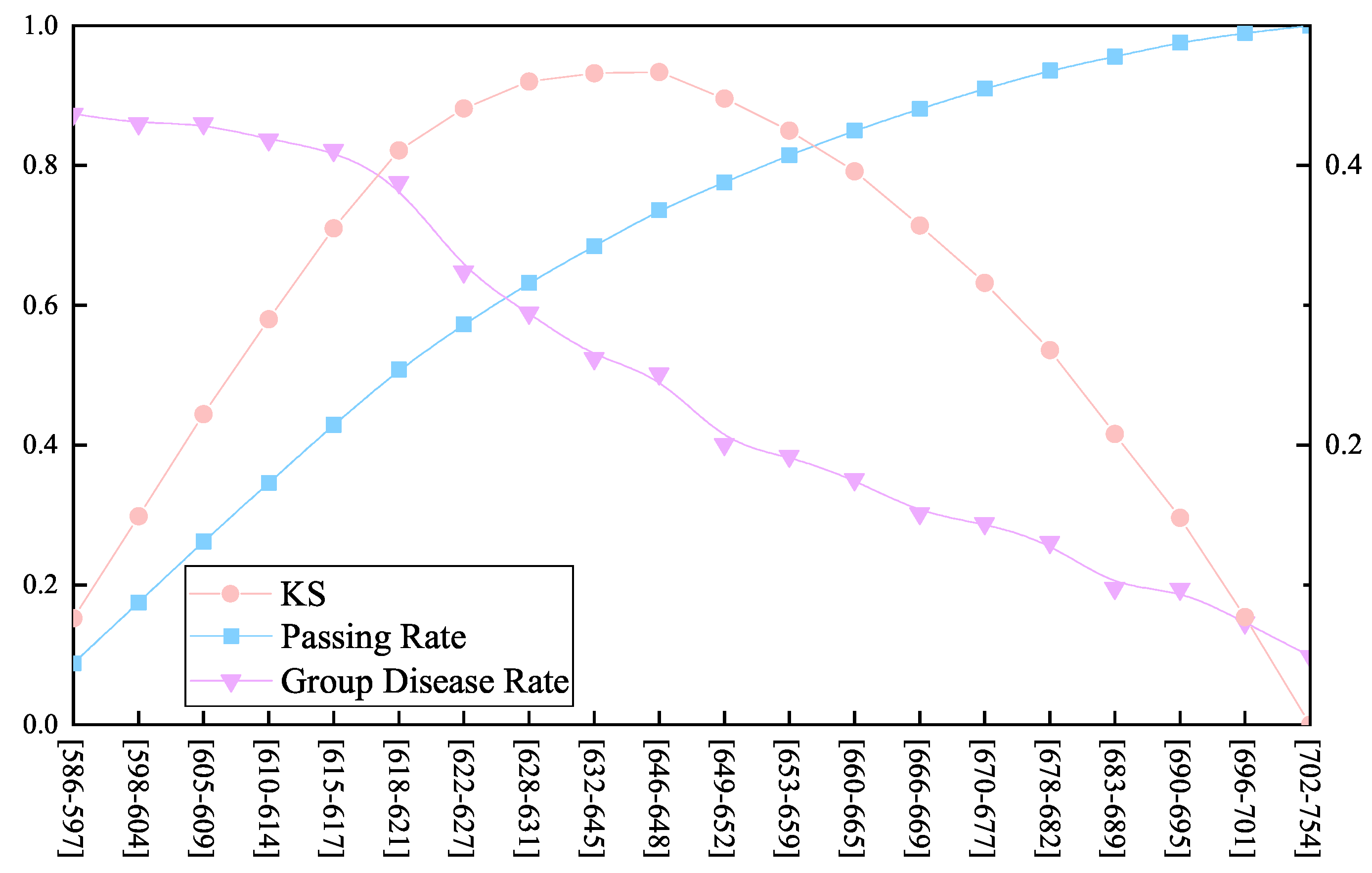 Applsci 13 00893 g003