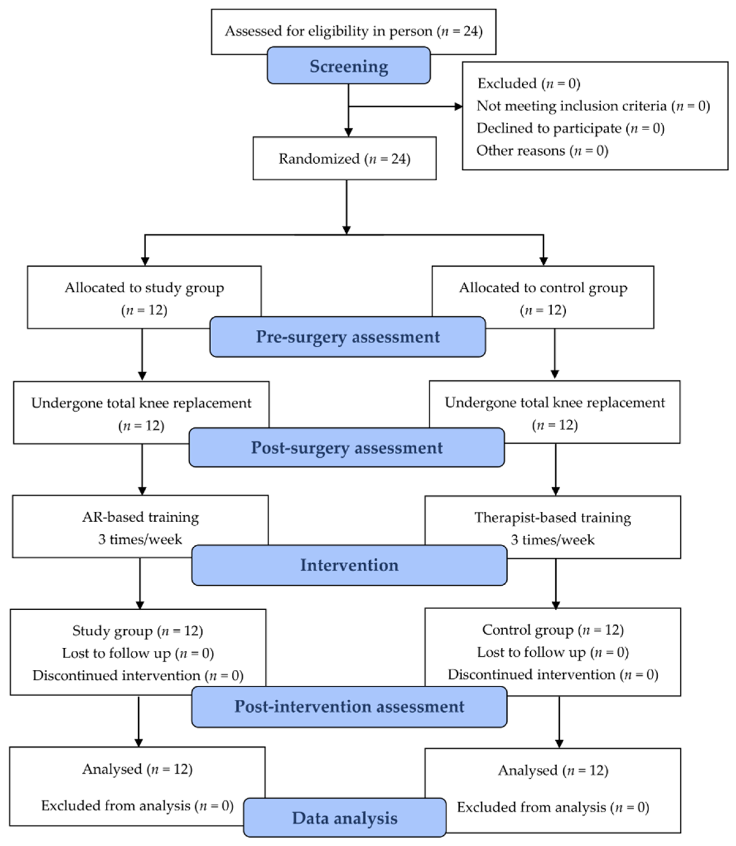 Applsci 13 00894 g001 Applsci 13 00894 g001