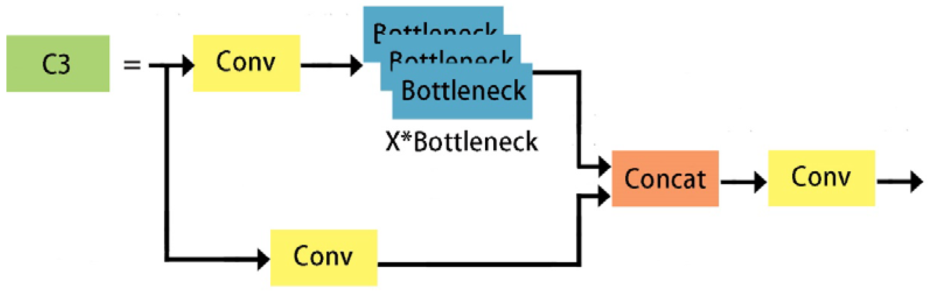Applsci 13 00895 g007