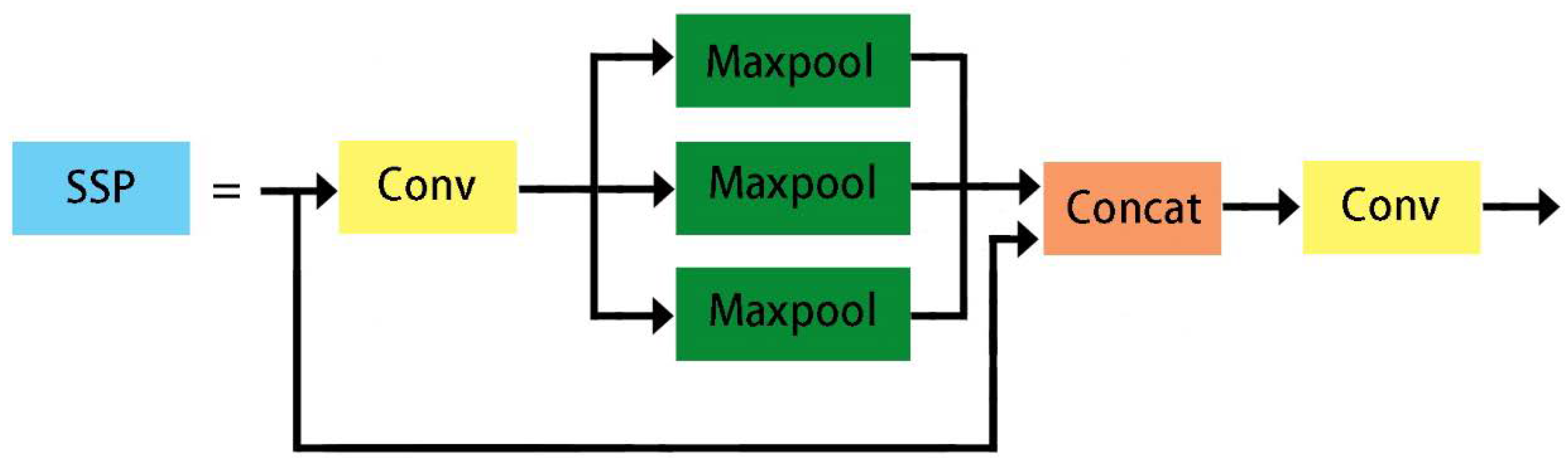 Applsci 13 00895 g008