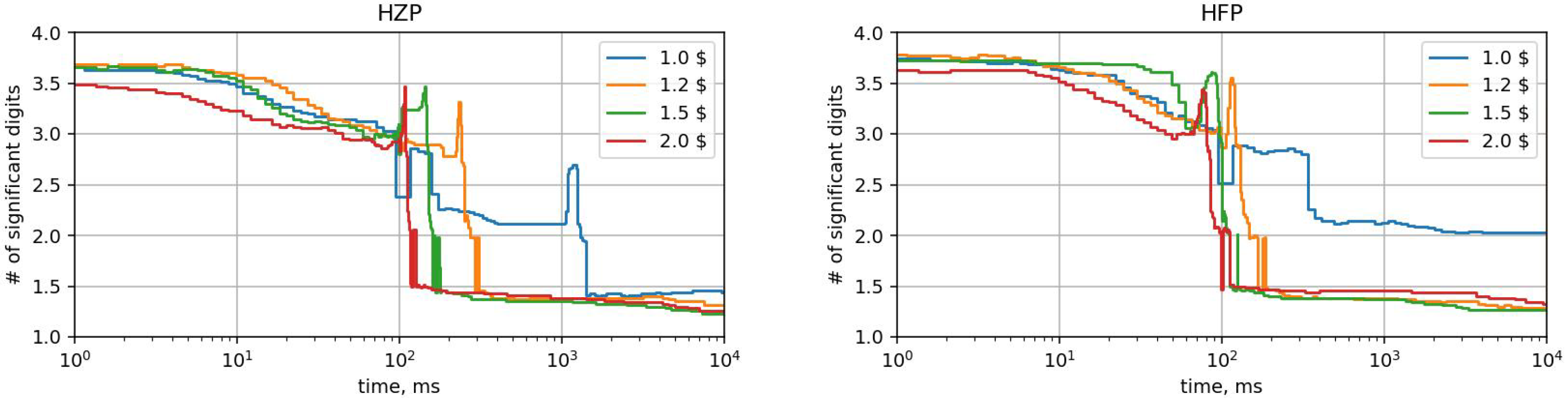 Applsci 13 00896 g003