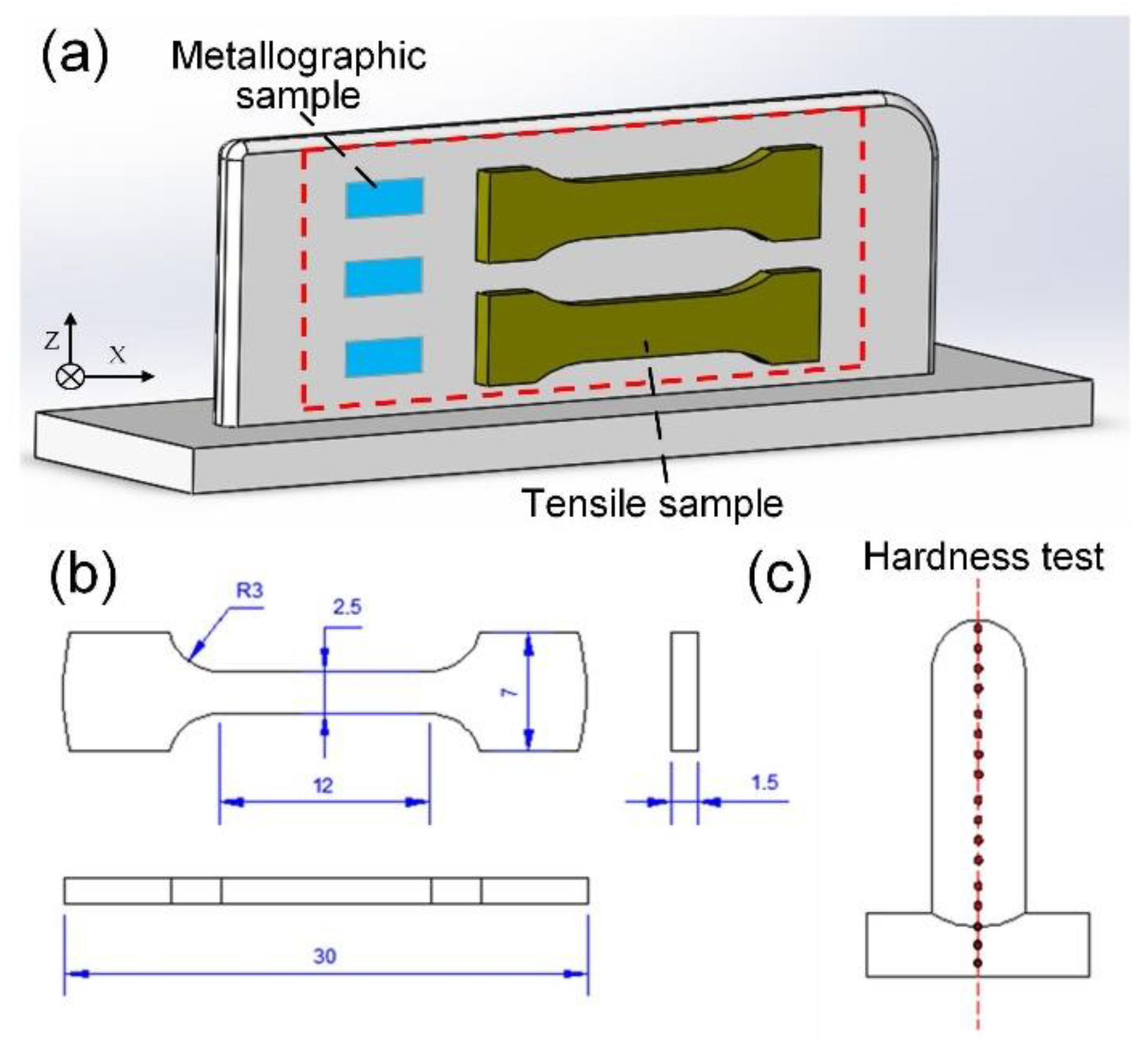 Applsci 13 00897 g002
