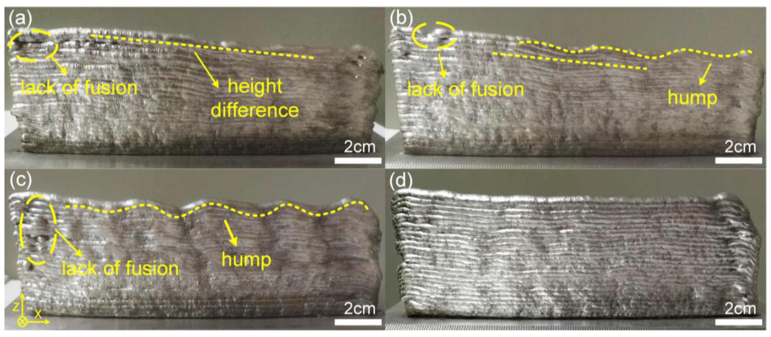 Applsci 13 00897 g003