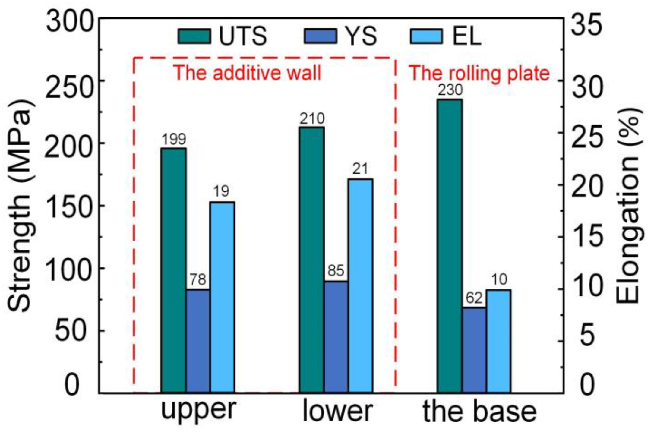Applsci 13 00897 g011