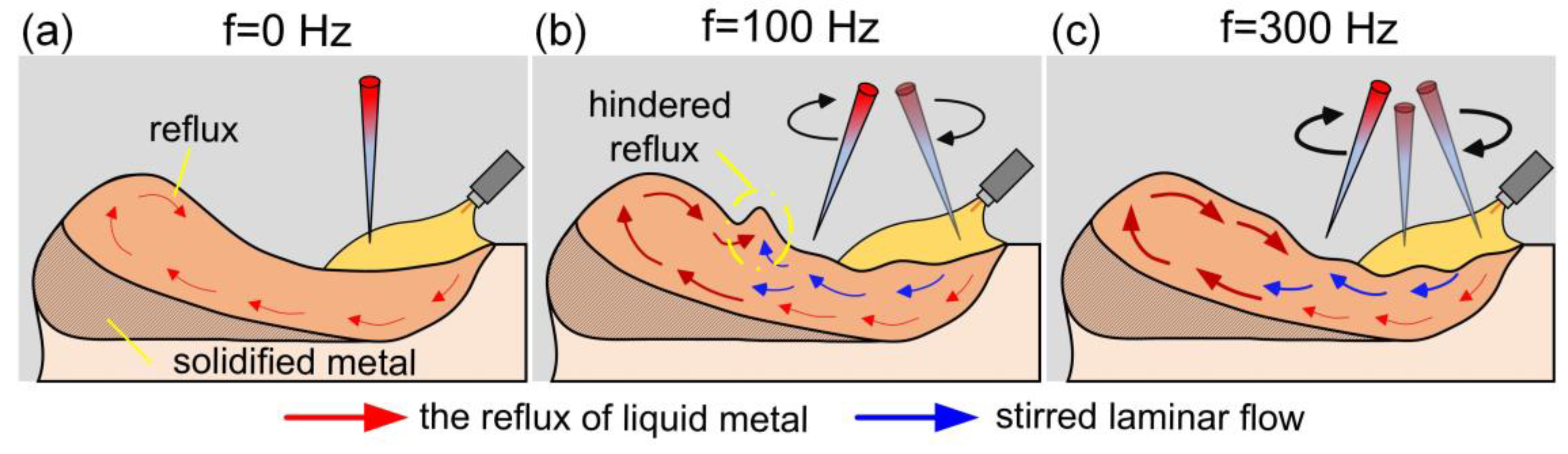 Applsci 13 00897 g013
