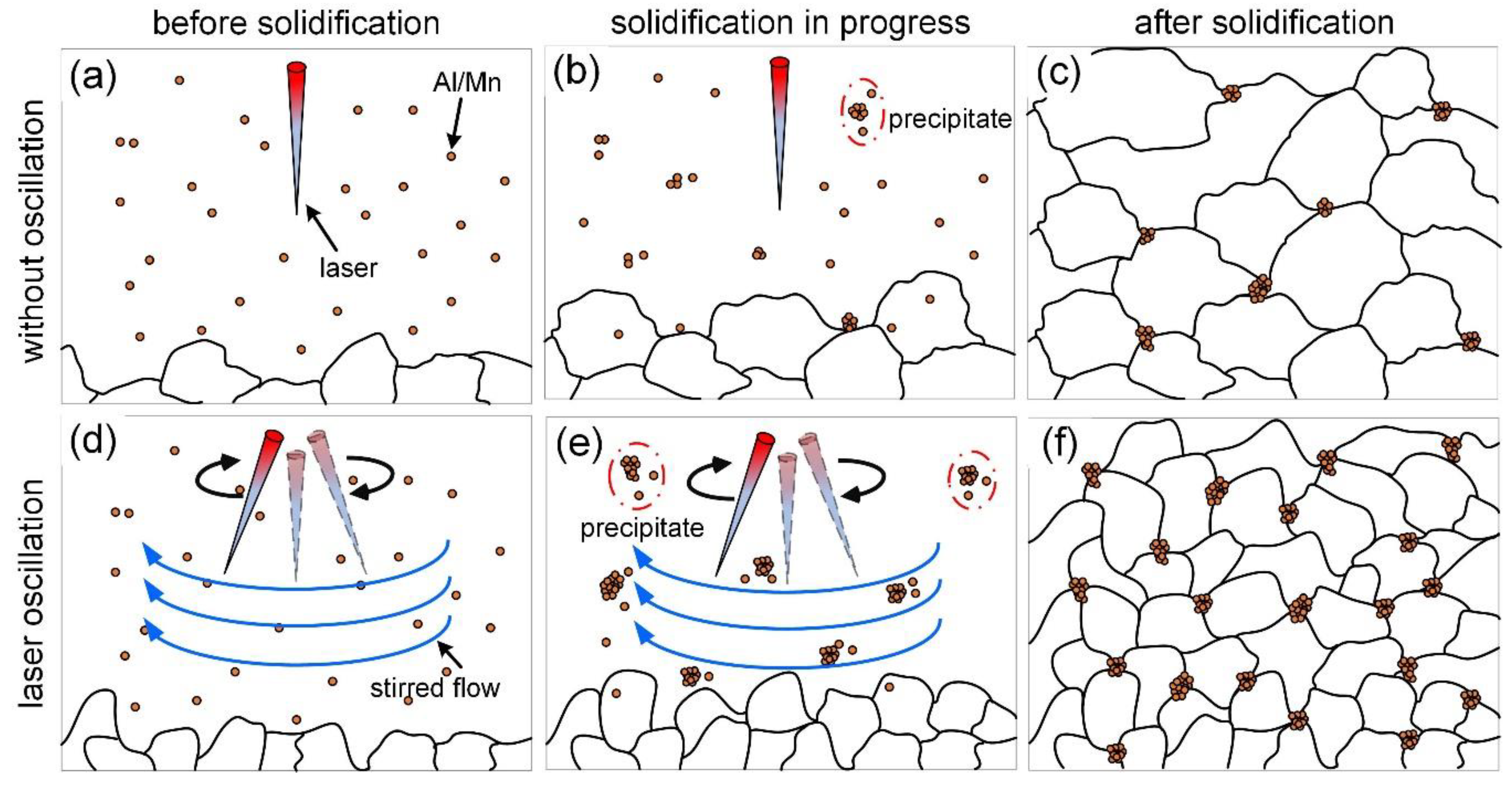 Applsci 13 00897 g015
