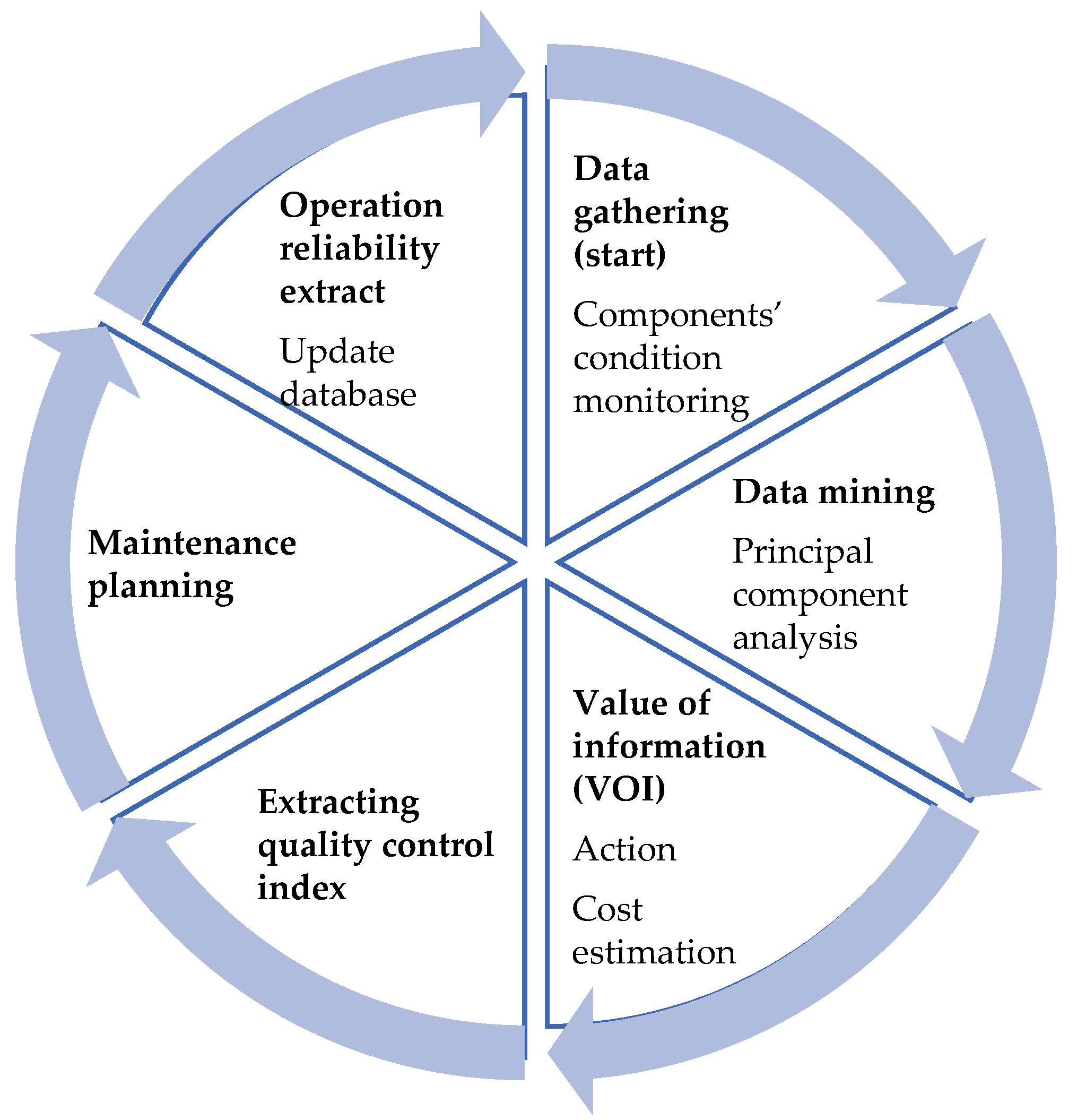 Applsci 13 00898 g001