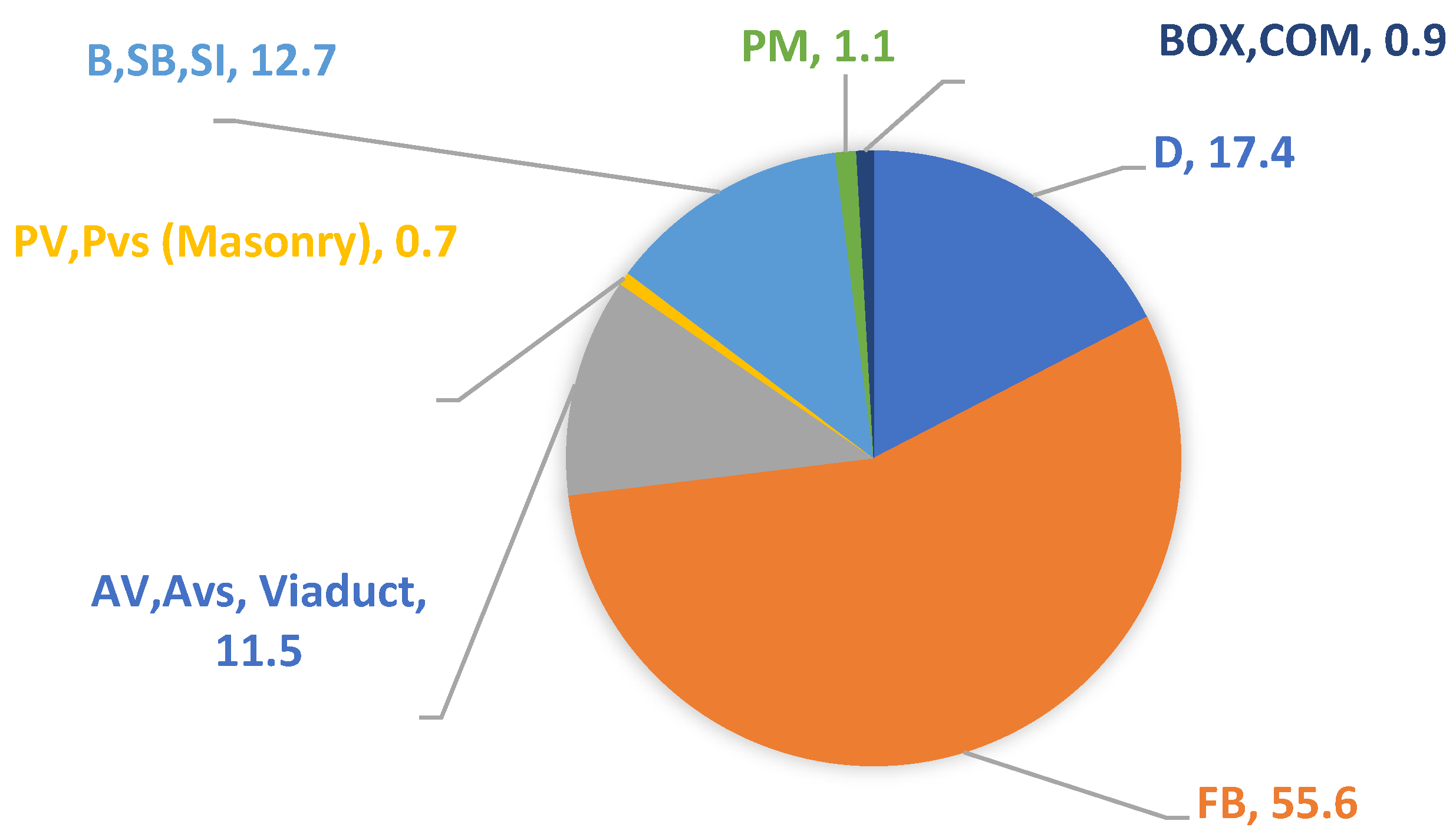 Applsci 13 00898 g002