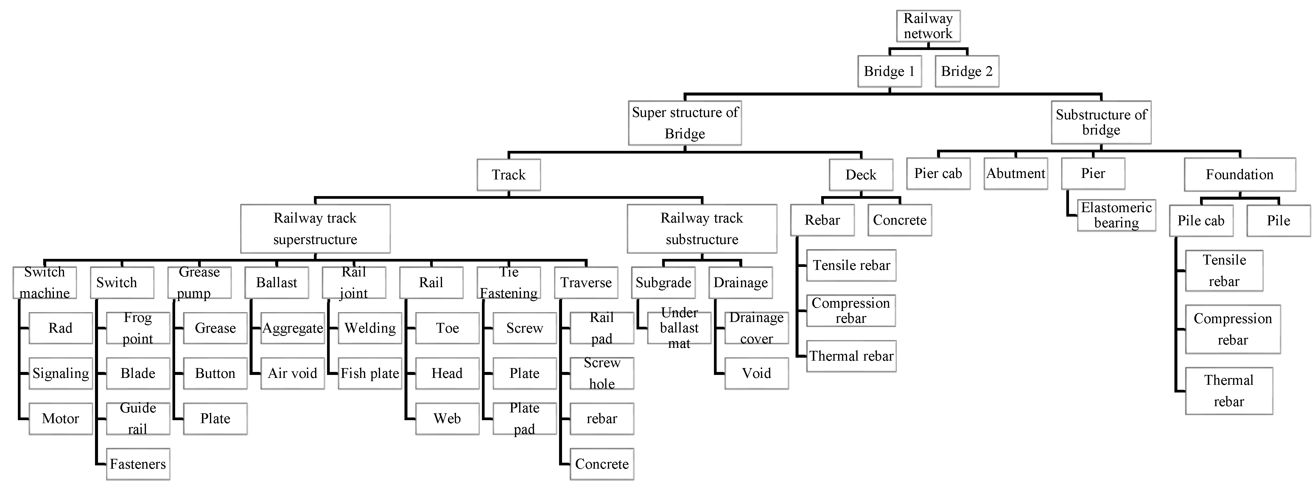 Applsci 13 00898 g003