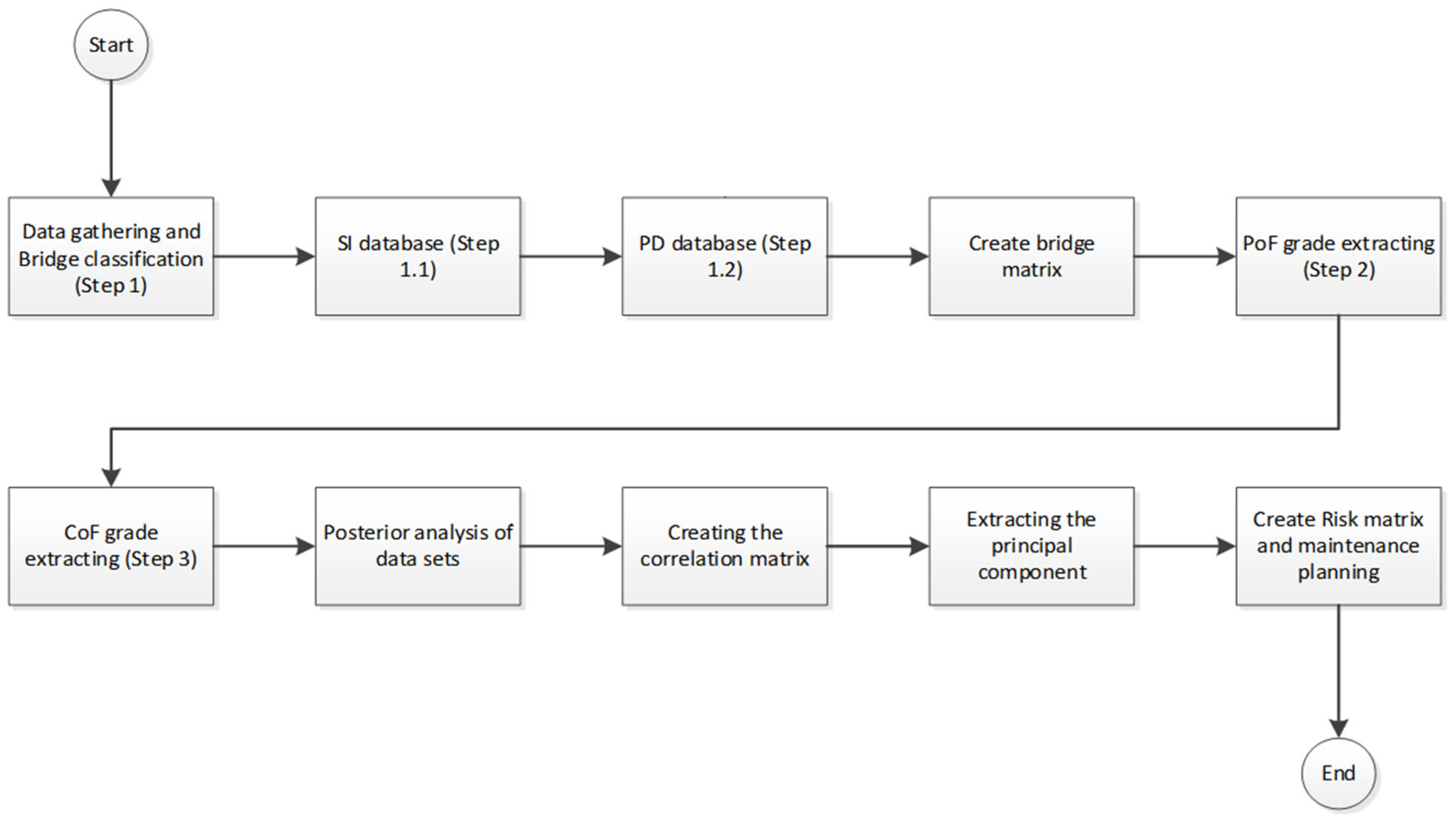 Applsci 13 00898 g004