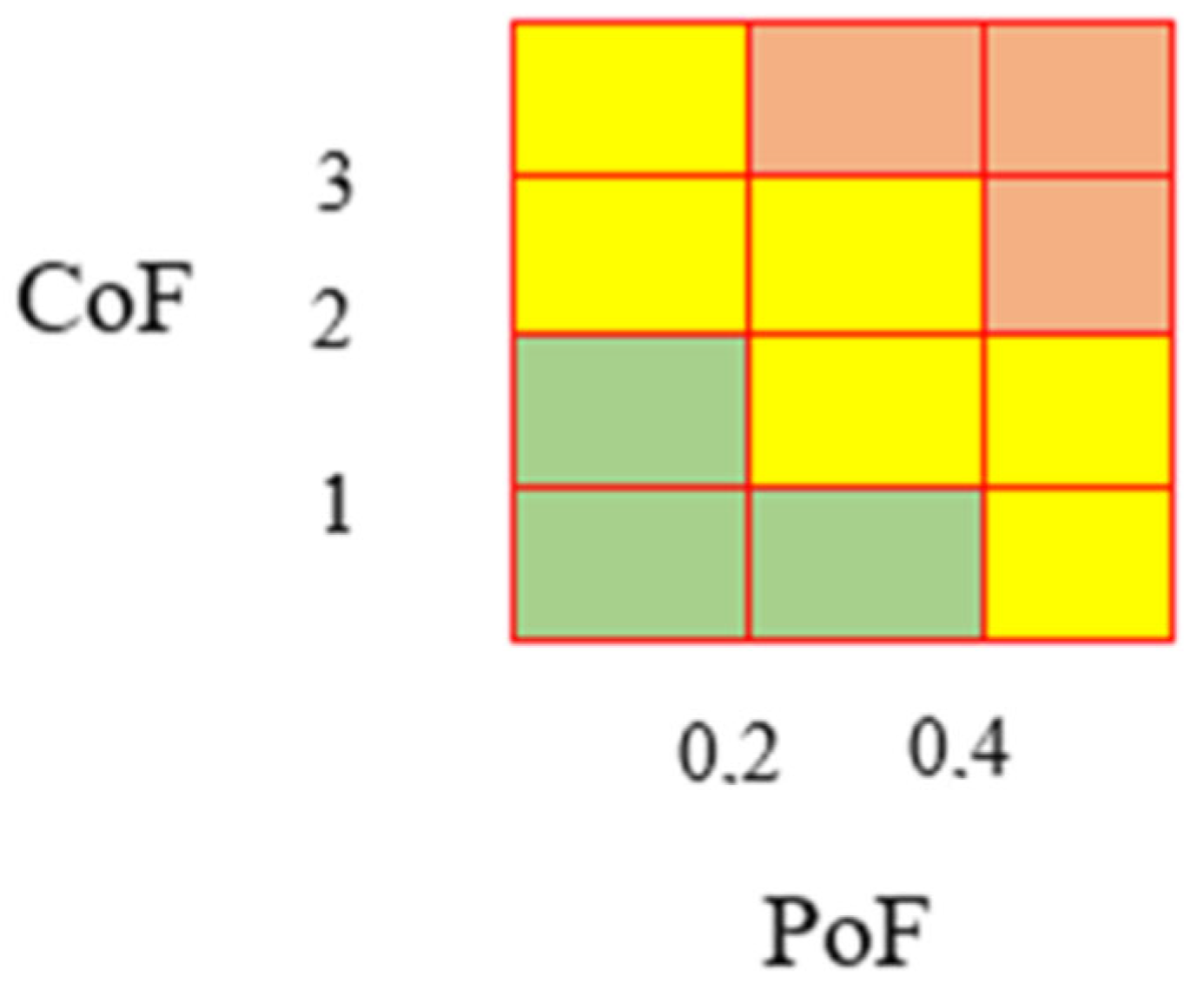 Applsci 13 00898 g006