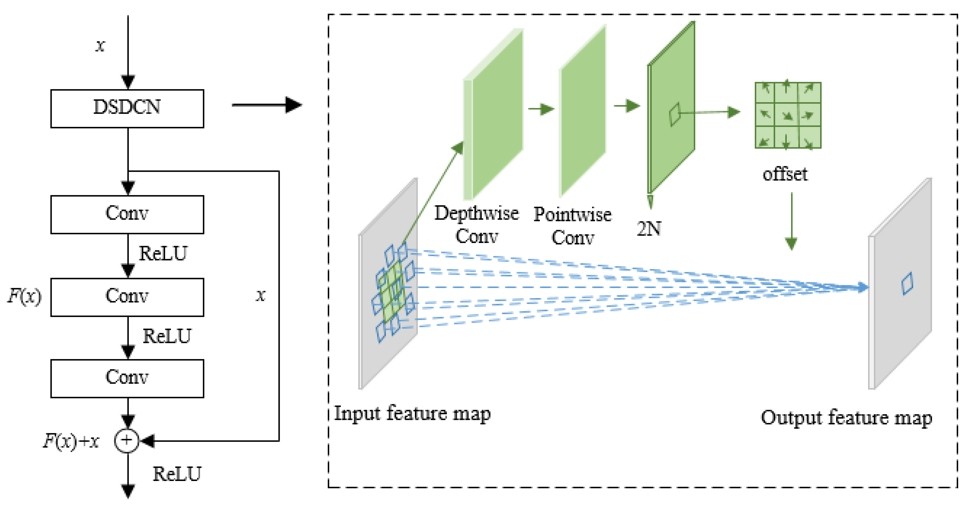 Applsci 13 00899 g004