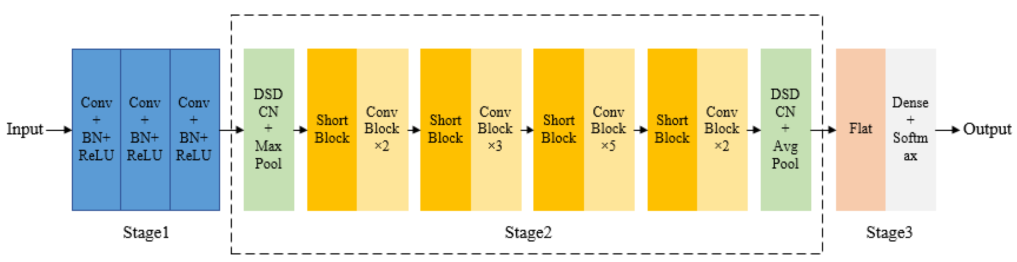 Applsci 13 00899 g007