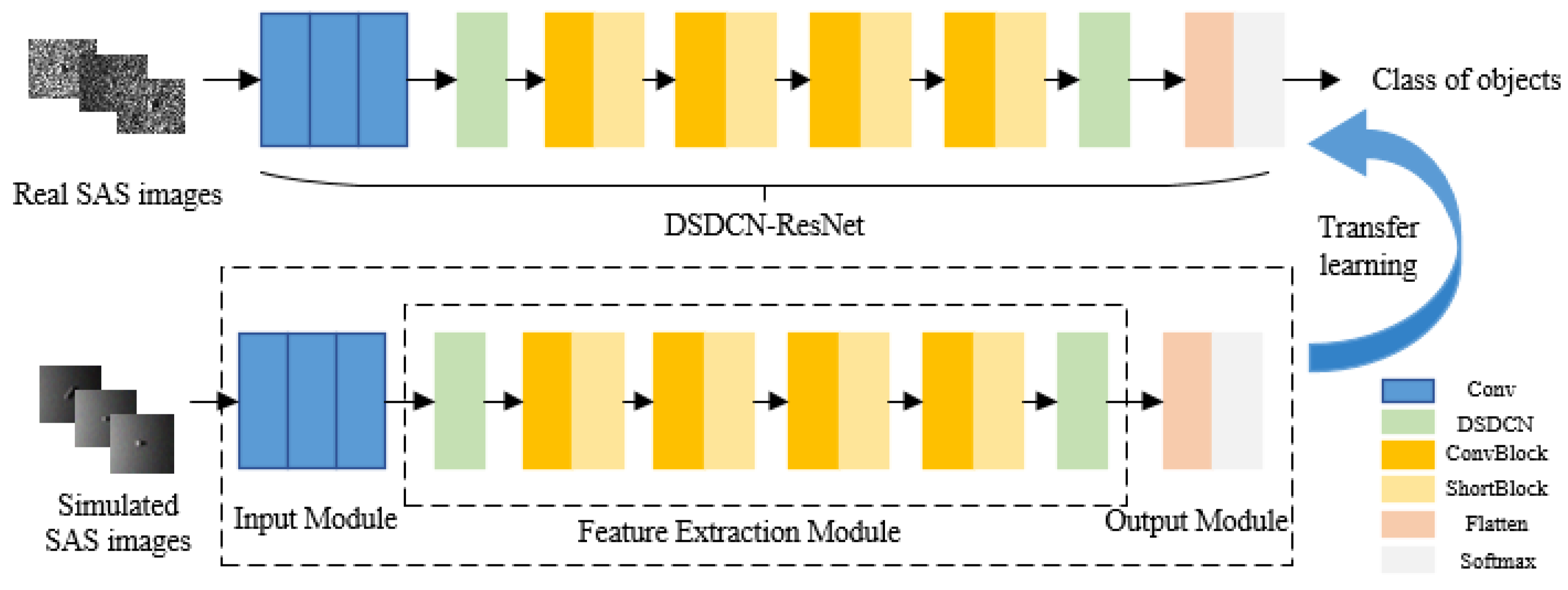 Applsci 13 00899 g008