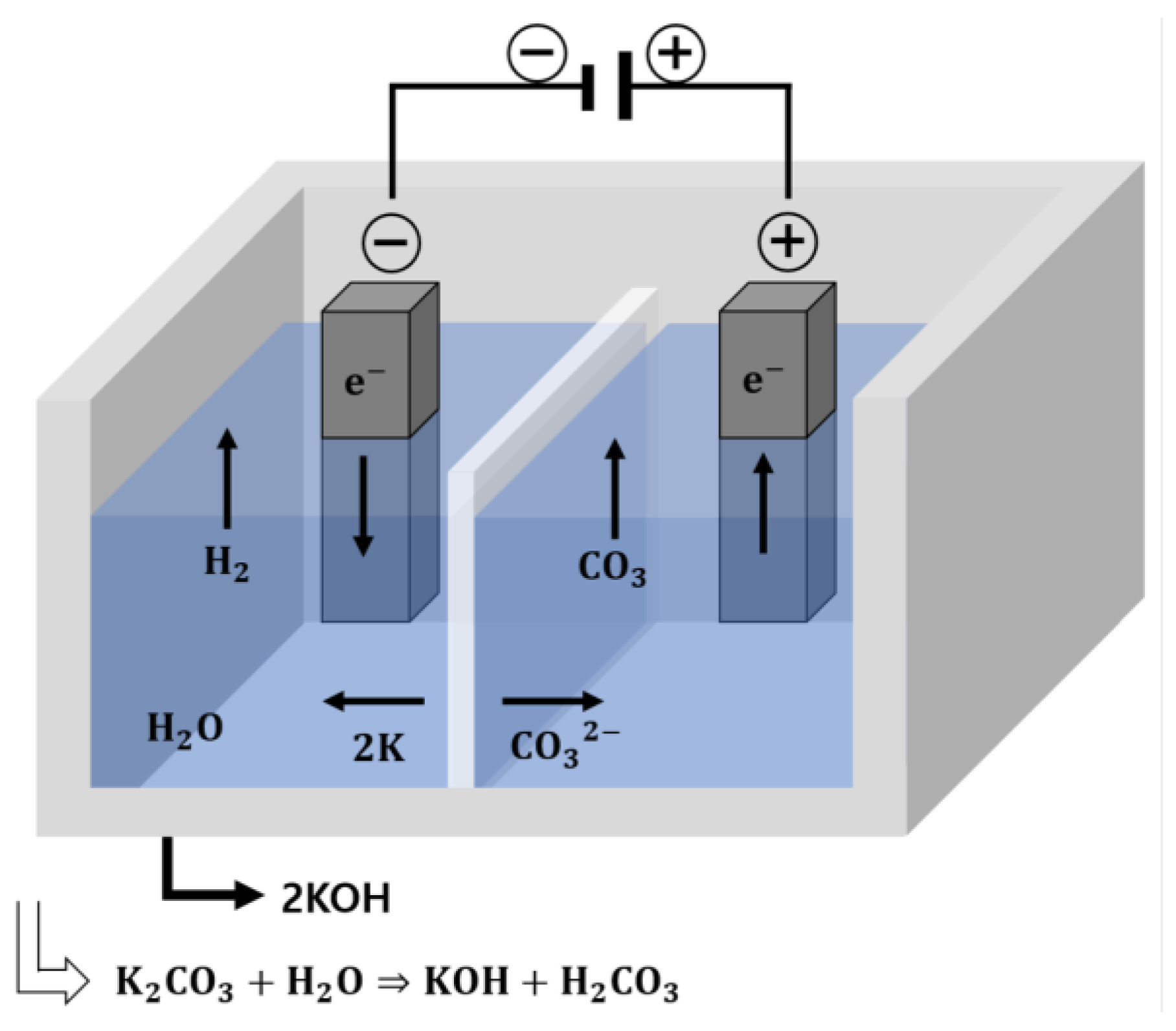 Applsci 13 00900 g001 Applsci 13 00900 g001