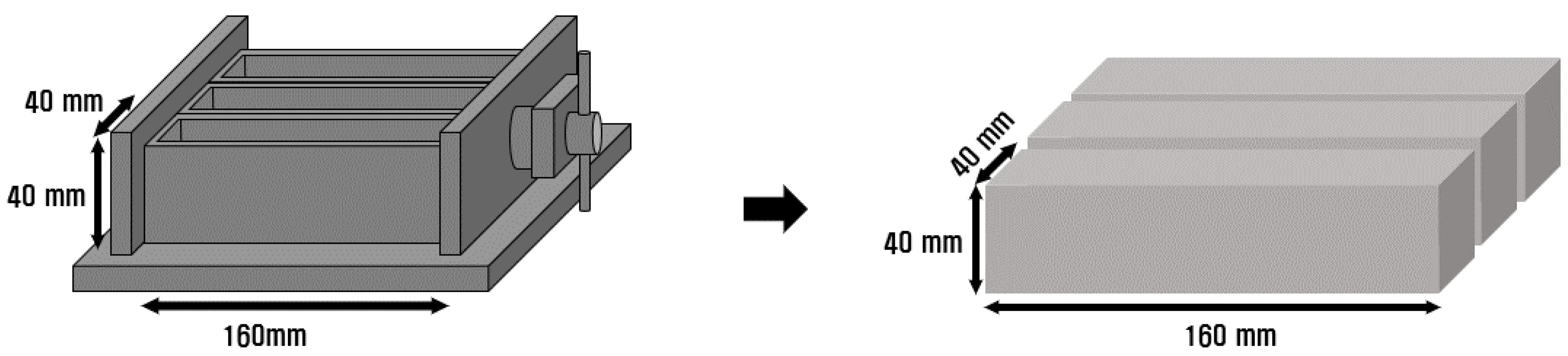 Applsci 13 00900 g003 Applsci 13 00900 g003