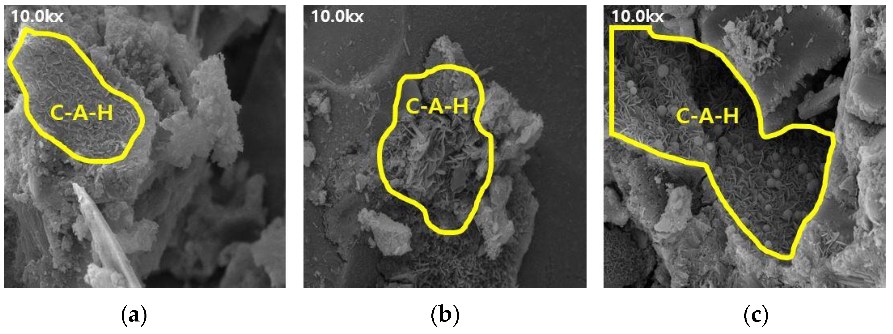 Applsci 13 00900 g007 Applsci 13 00900 g007