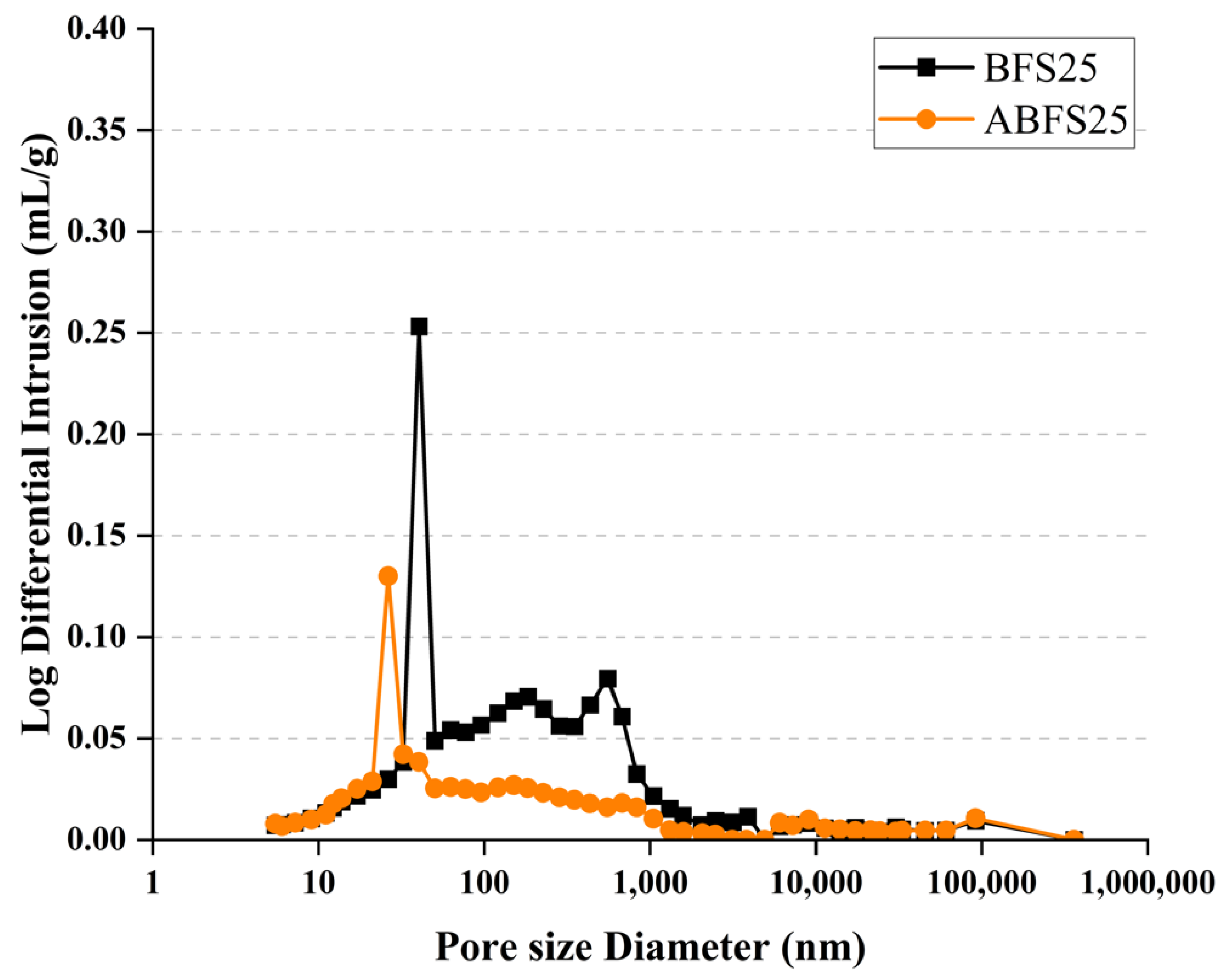 Applsci 13 00900 g015 Applsci 13 00900 g015