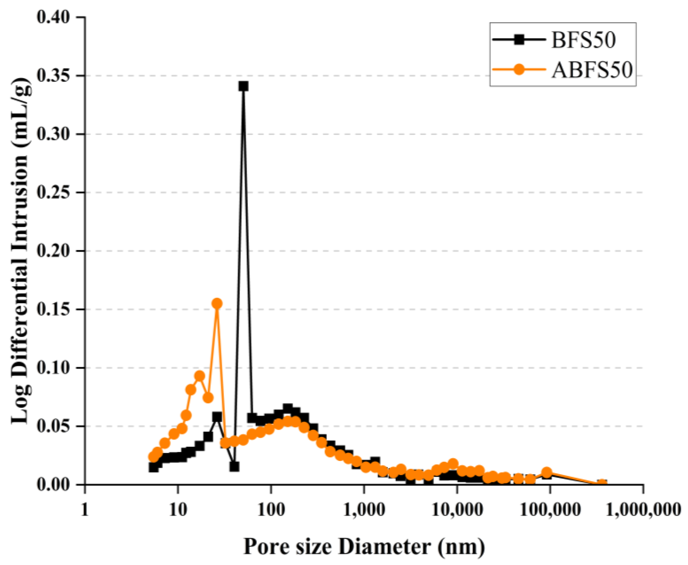Applsci 13 00900 g016 Applsci 13 00900 g016