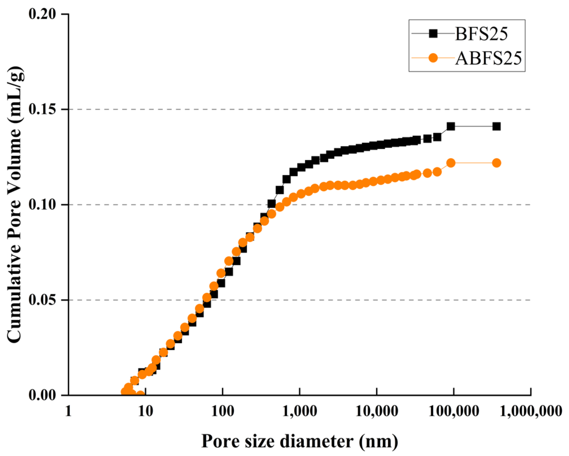 Applsci 13 00900 g017 Applsci 13 00900 g017