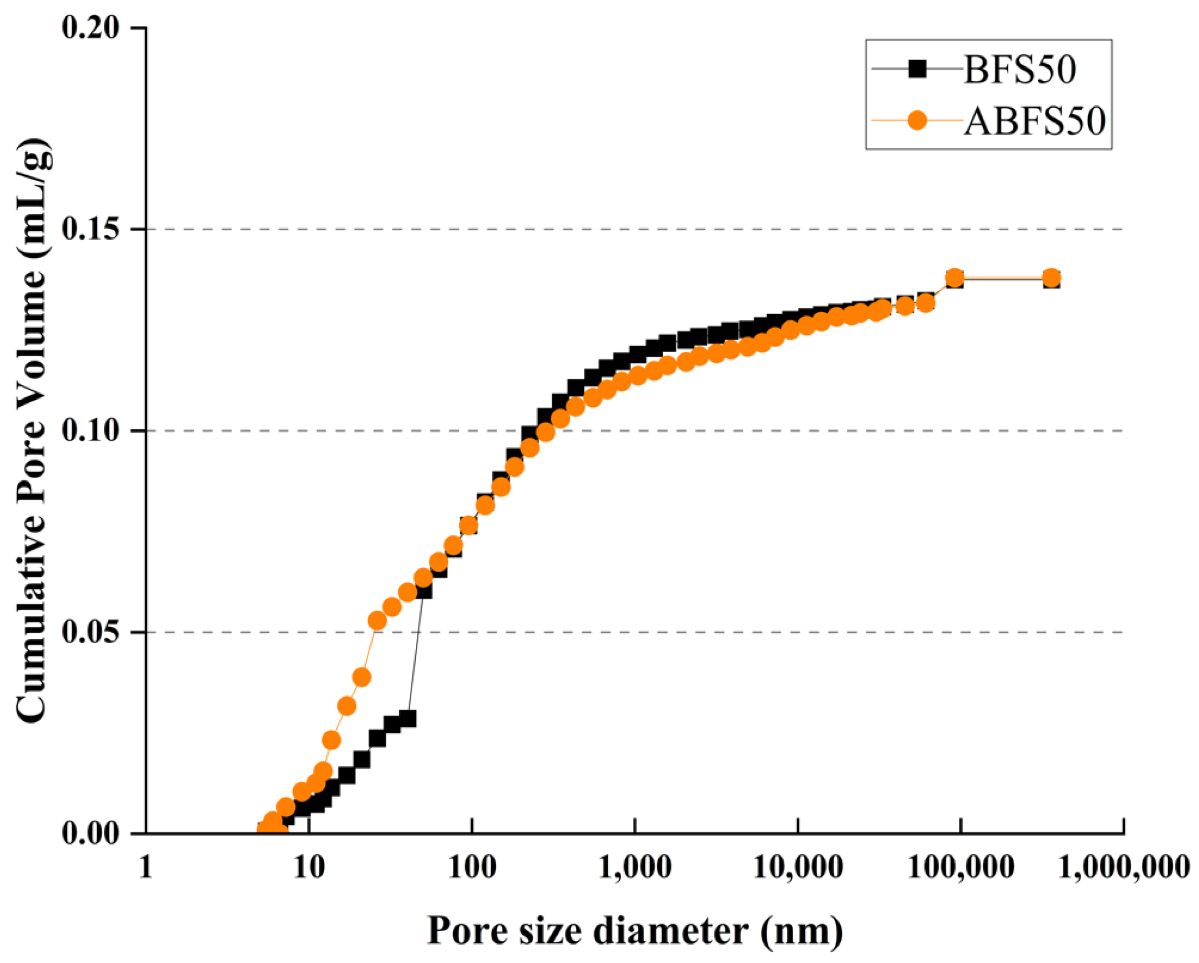 Applsci 13 00900 g018 Applsci 13 00900 g018