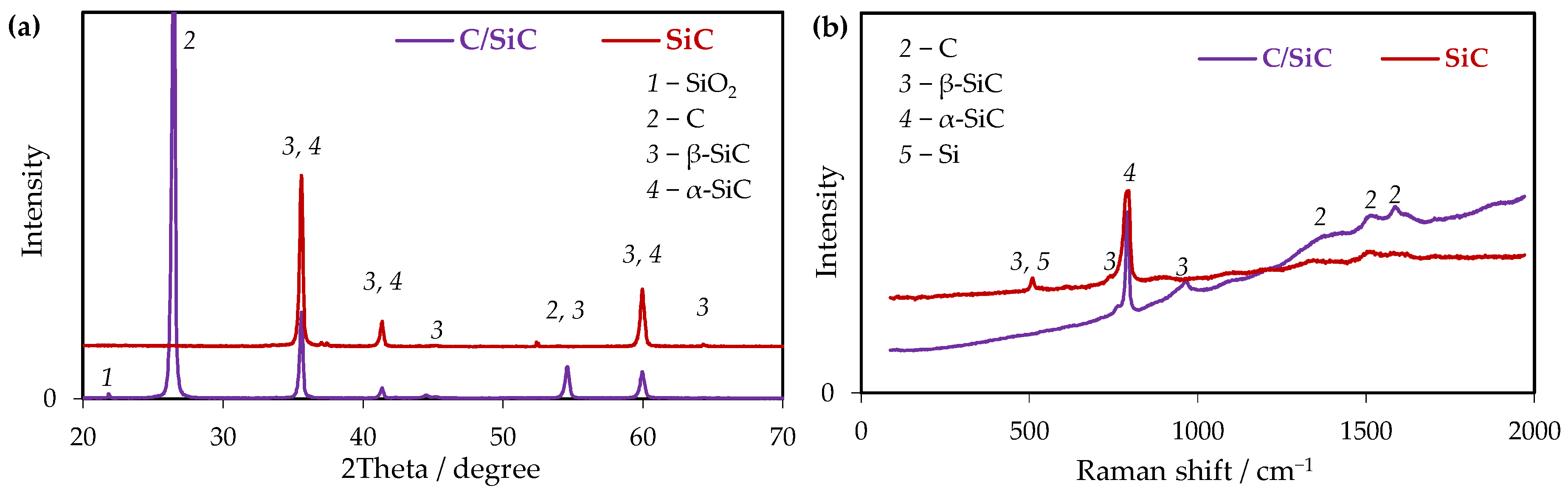 Applsci 13 00901 g004