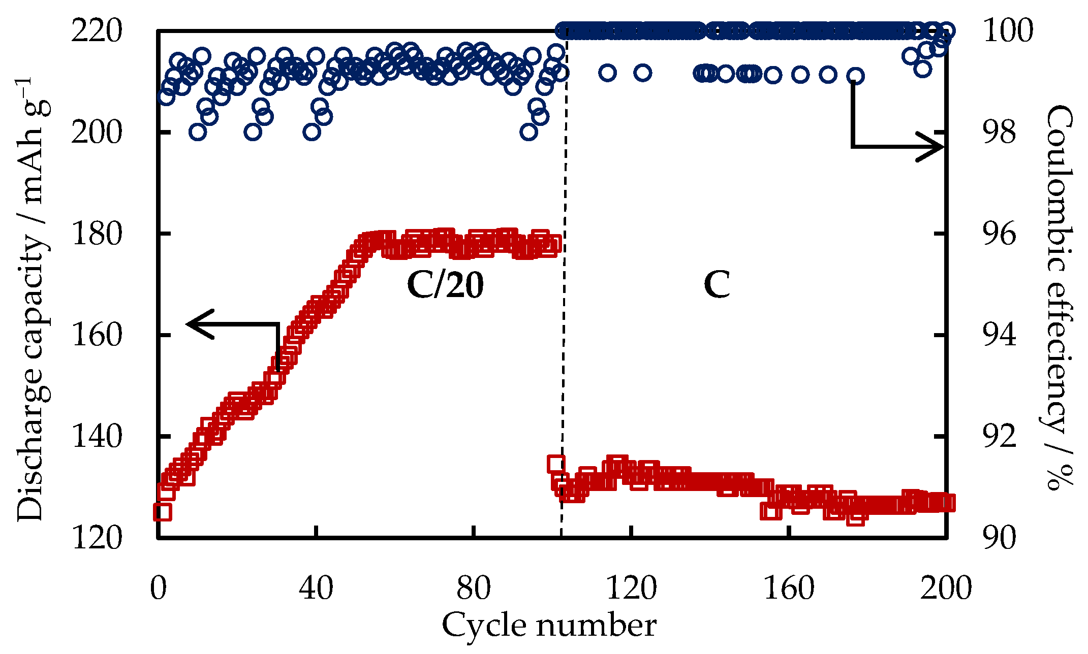 Applsci 13 00901 g008