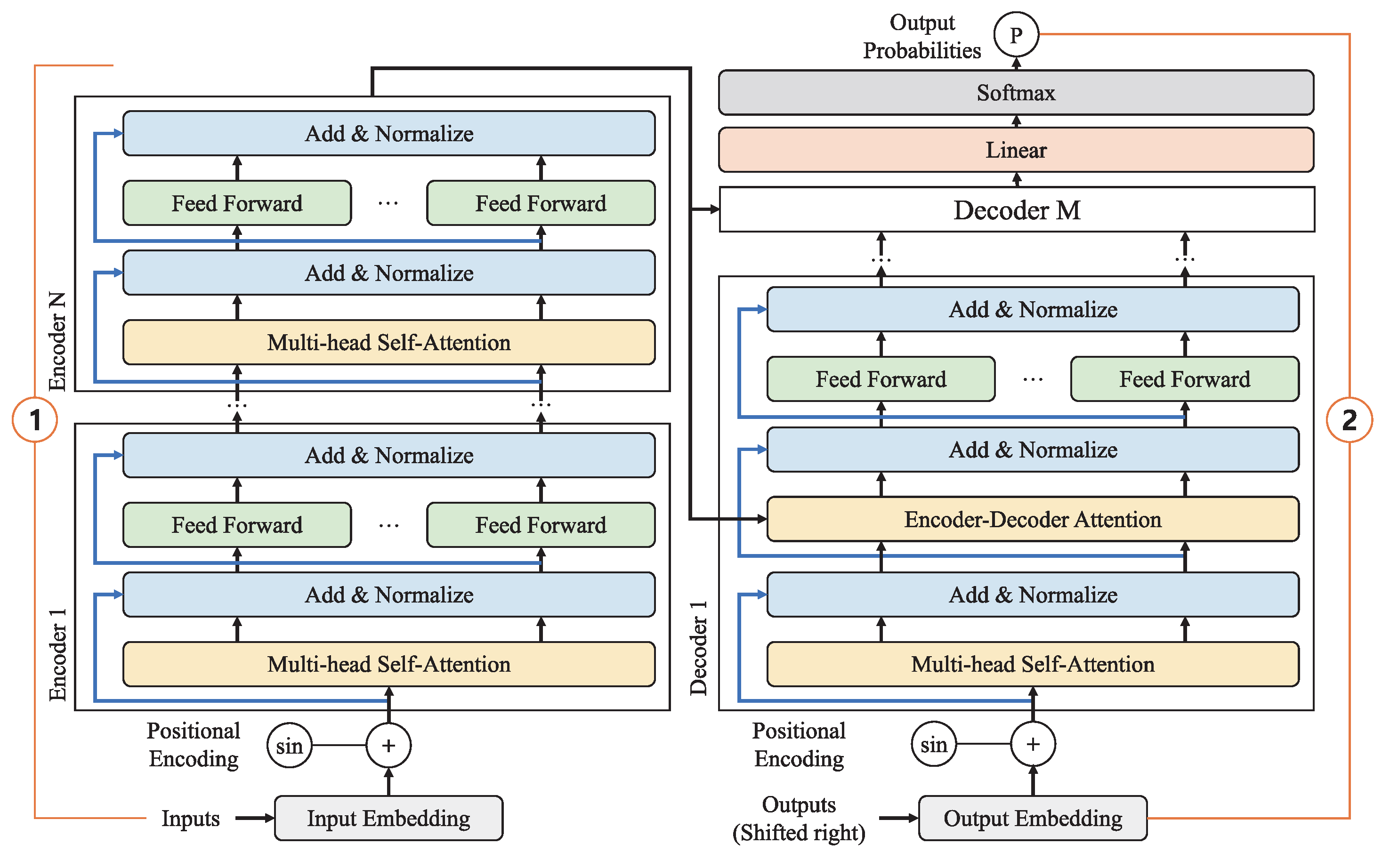 Applsci 13 00903 g001