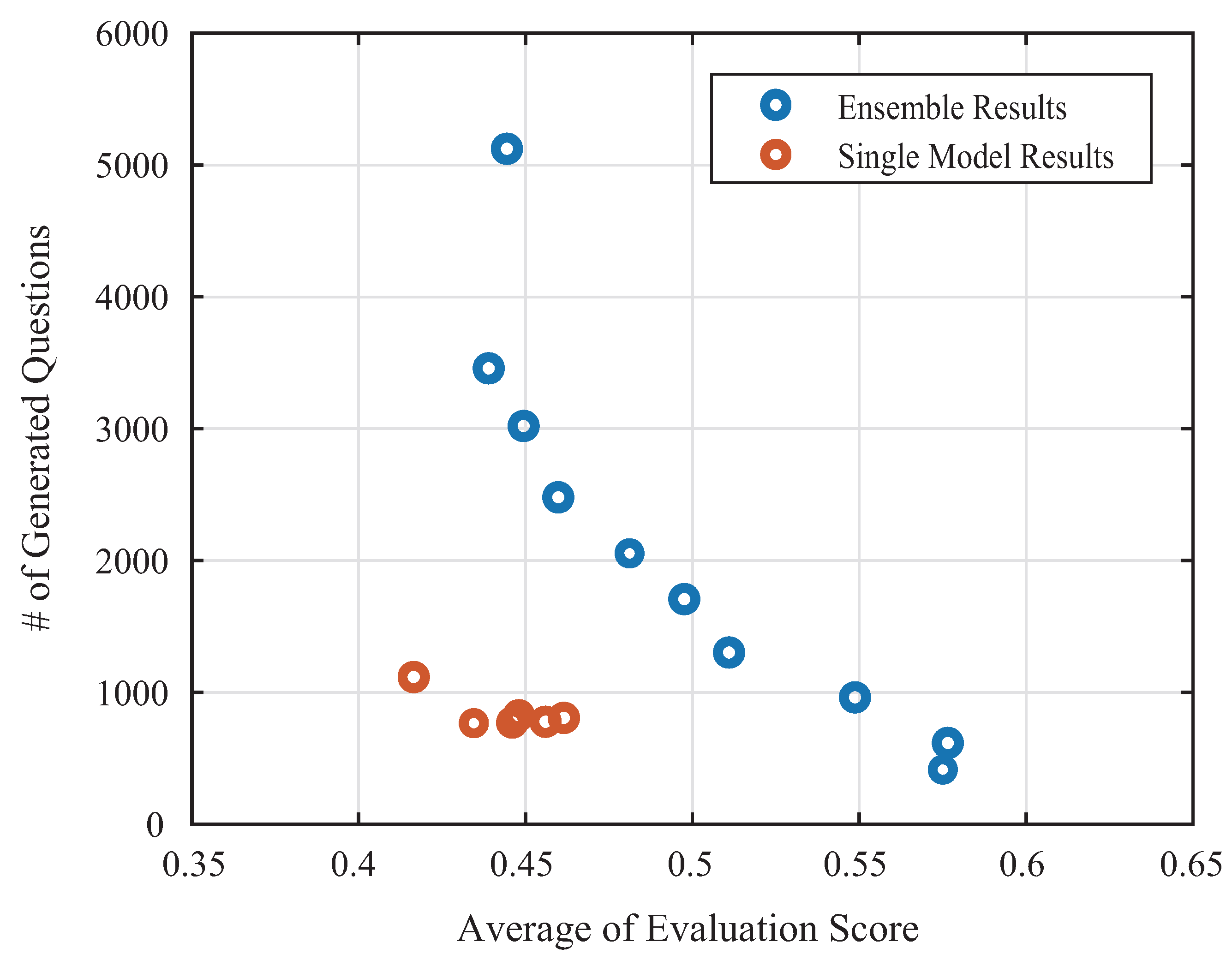 Applsci 13 00903 g004