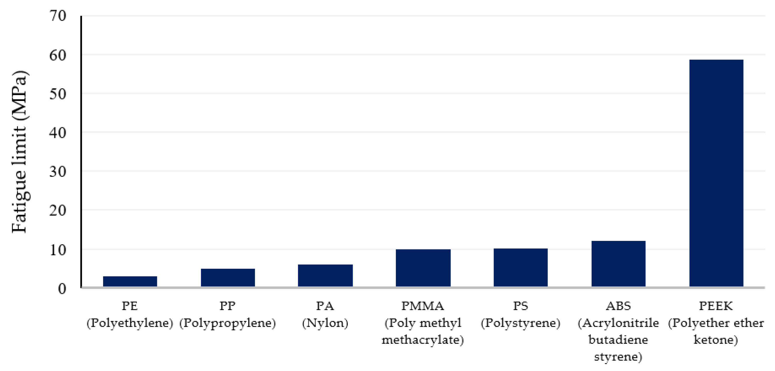 Applsci 13 00904 g006