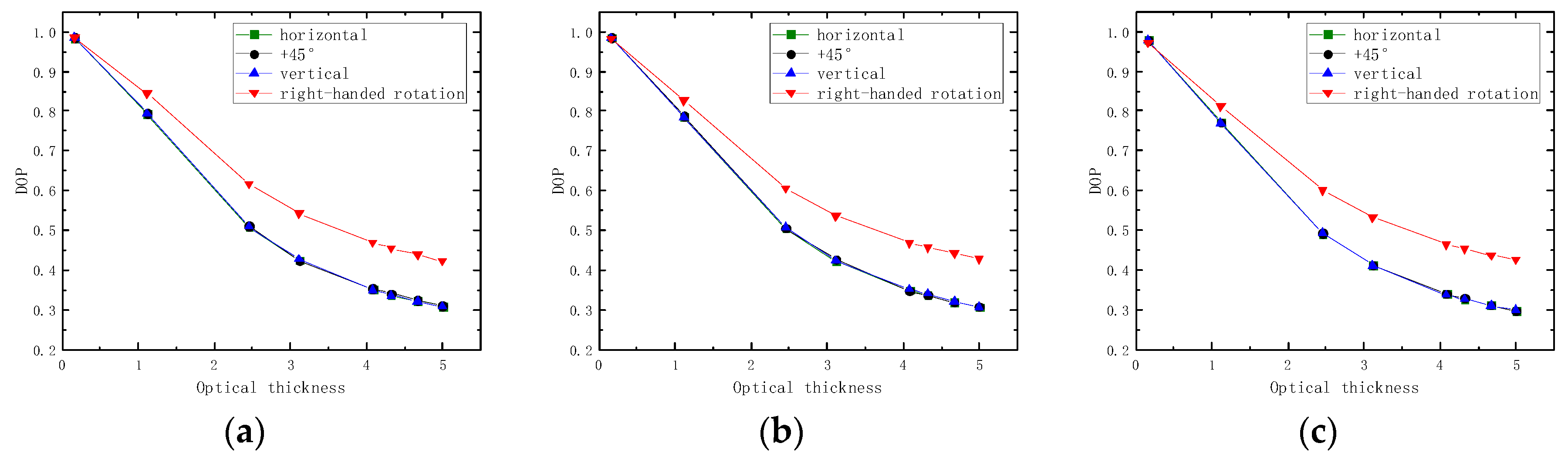 Applsci 13 00905 g007