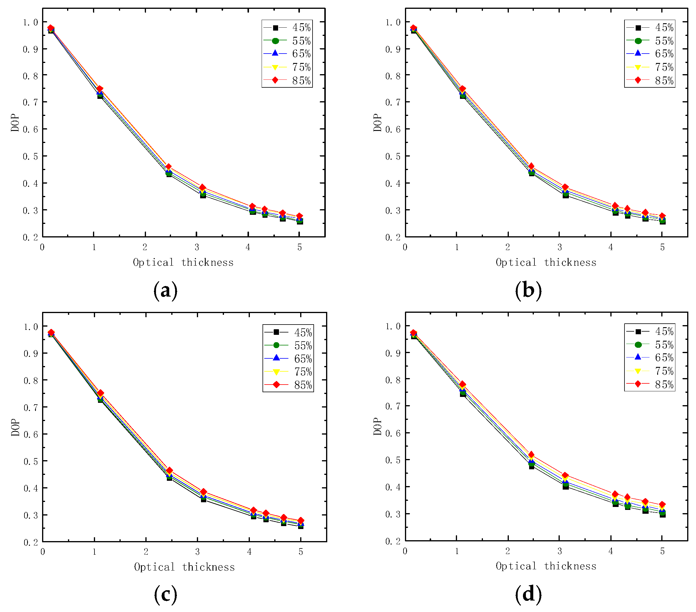 Applsci 13 00905 g009