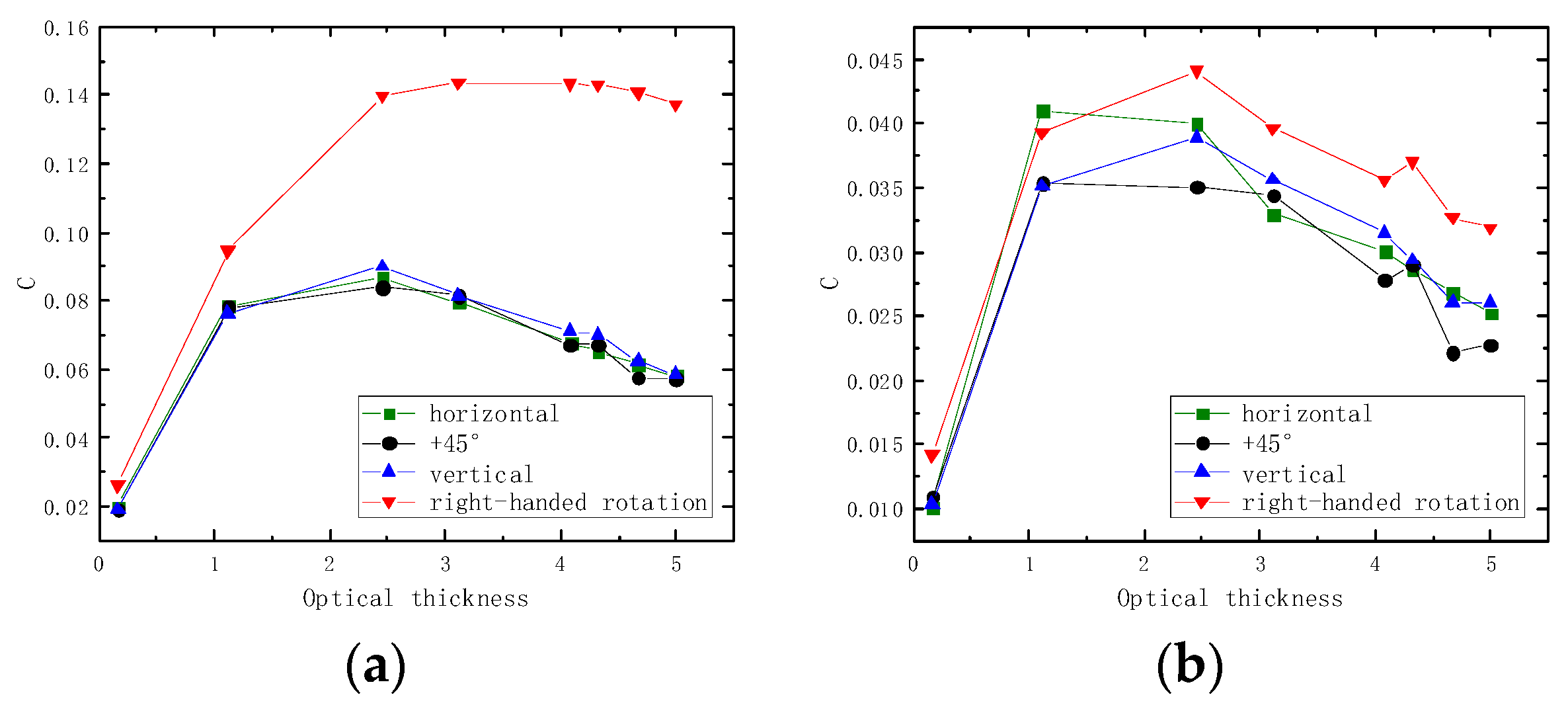 Applsci 13 00905 g013