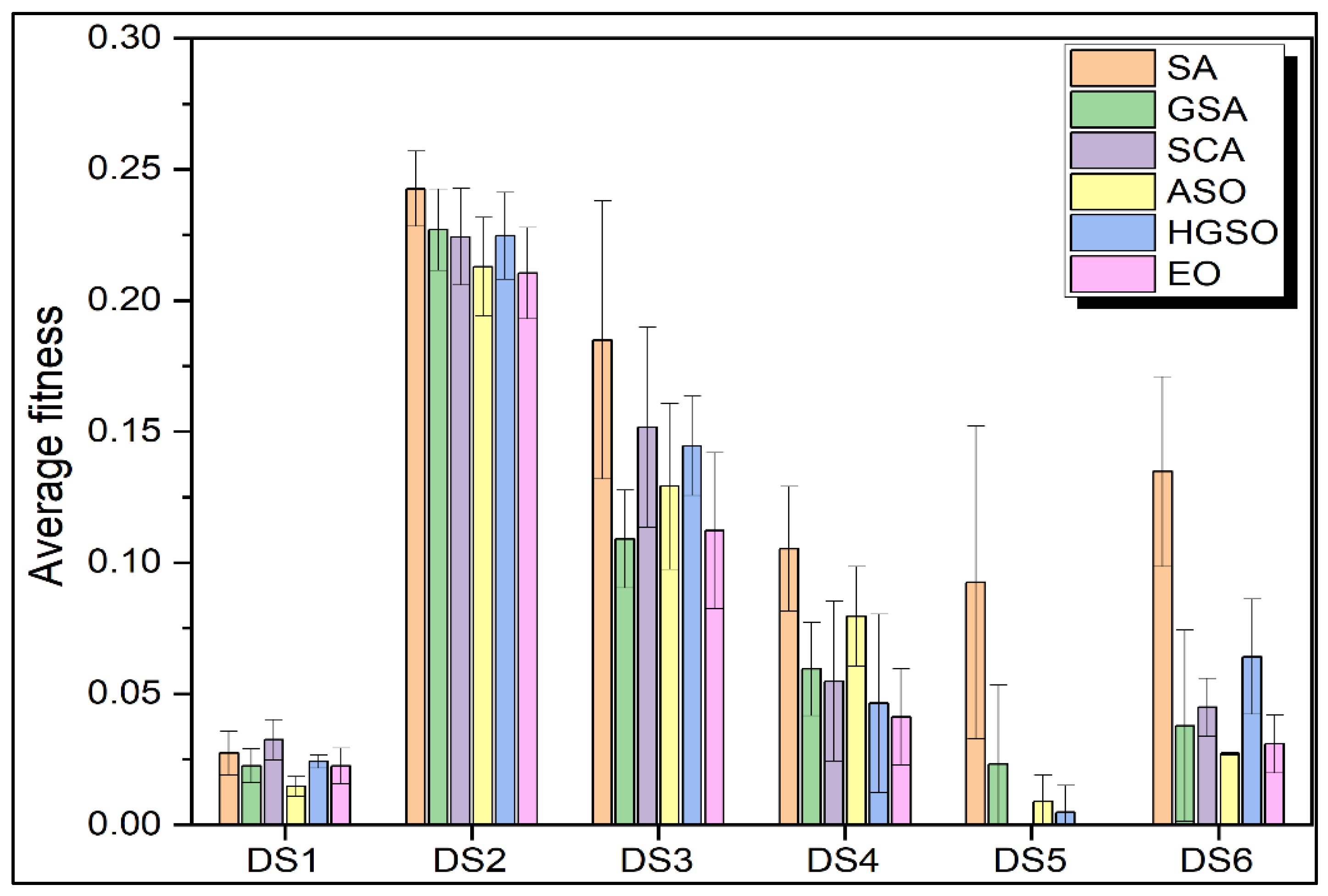 Applsci 13 00906 g002