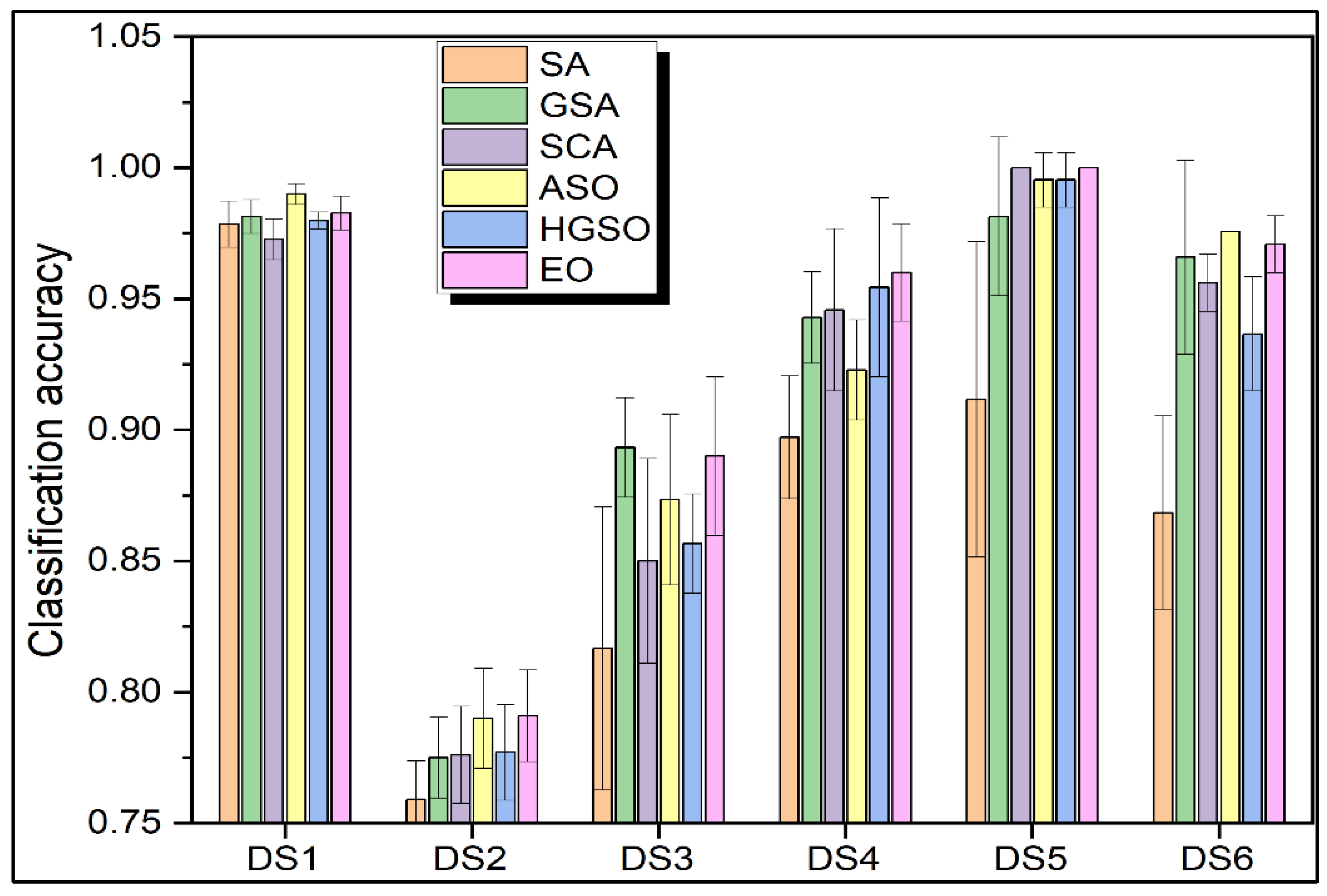 Applsci 13 00906 g003