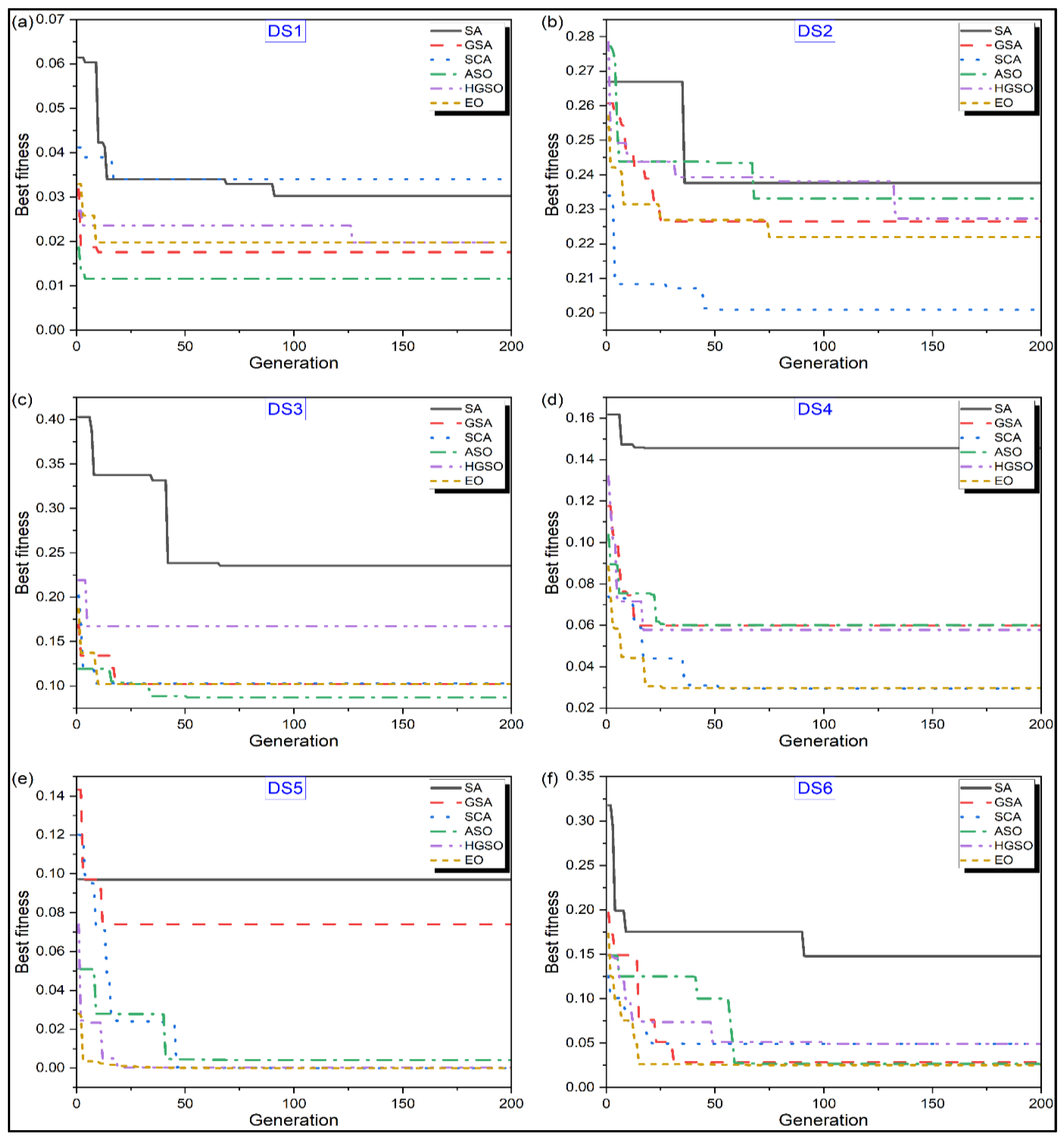 Applsci 13 00906 g004