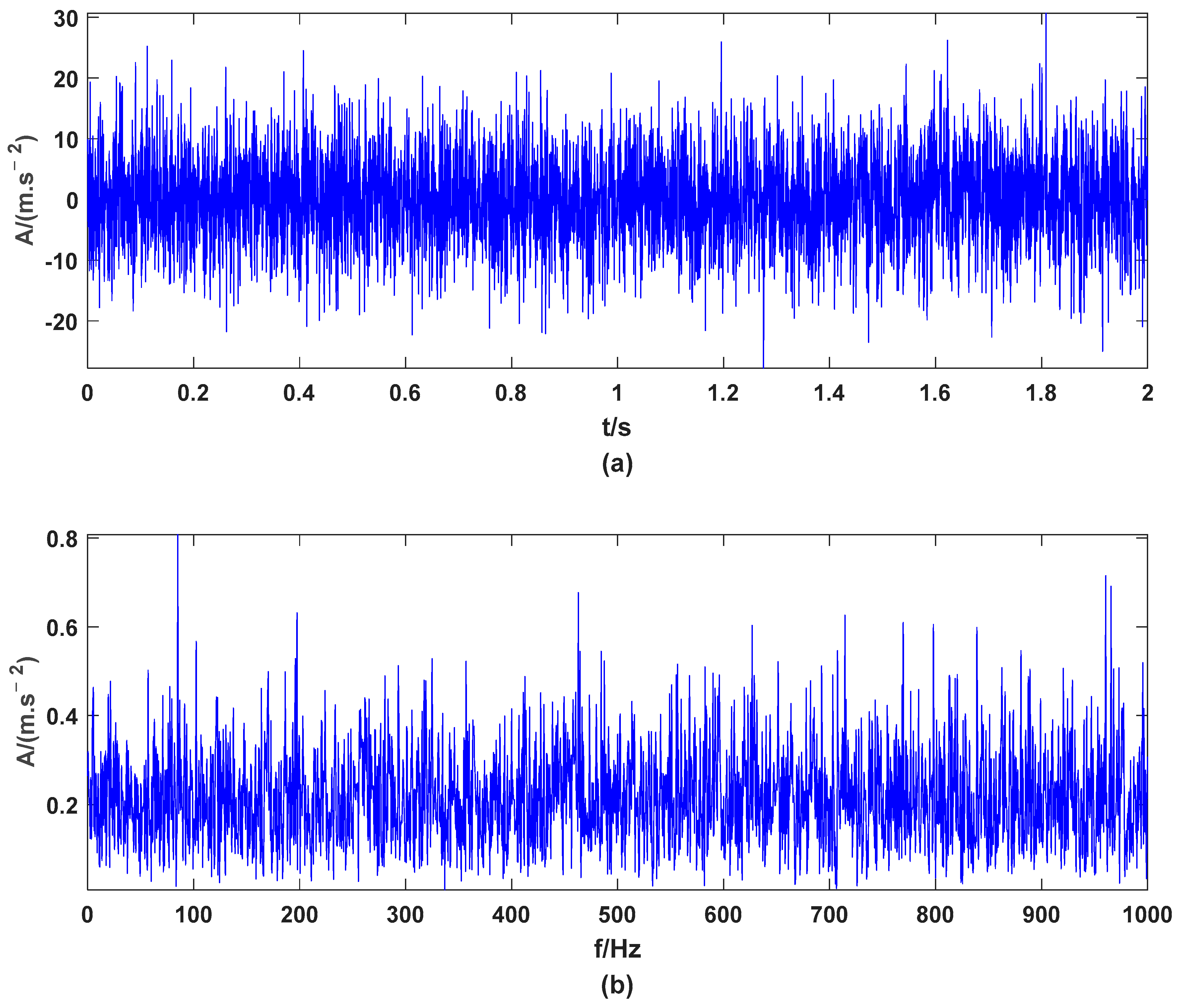Applsci 13 00908 g003