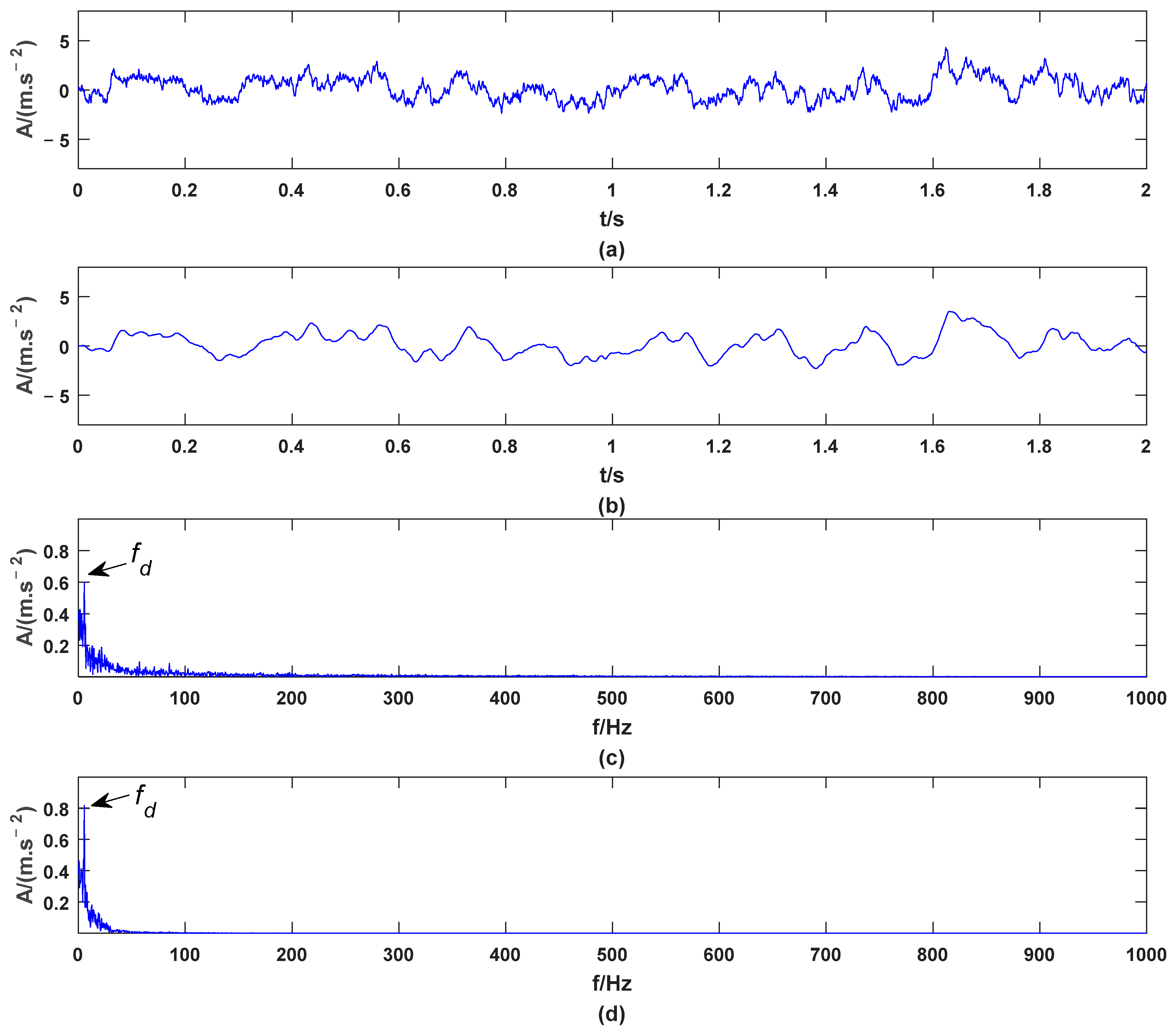 Applsci 13 00908 g004
