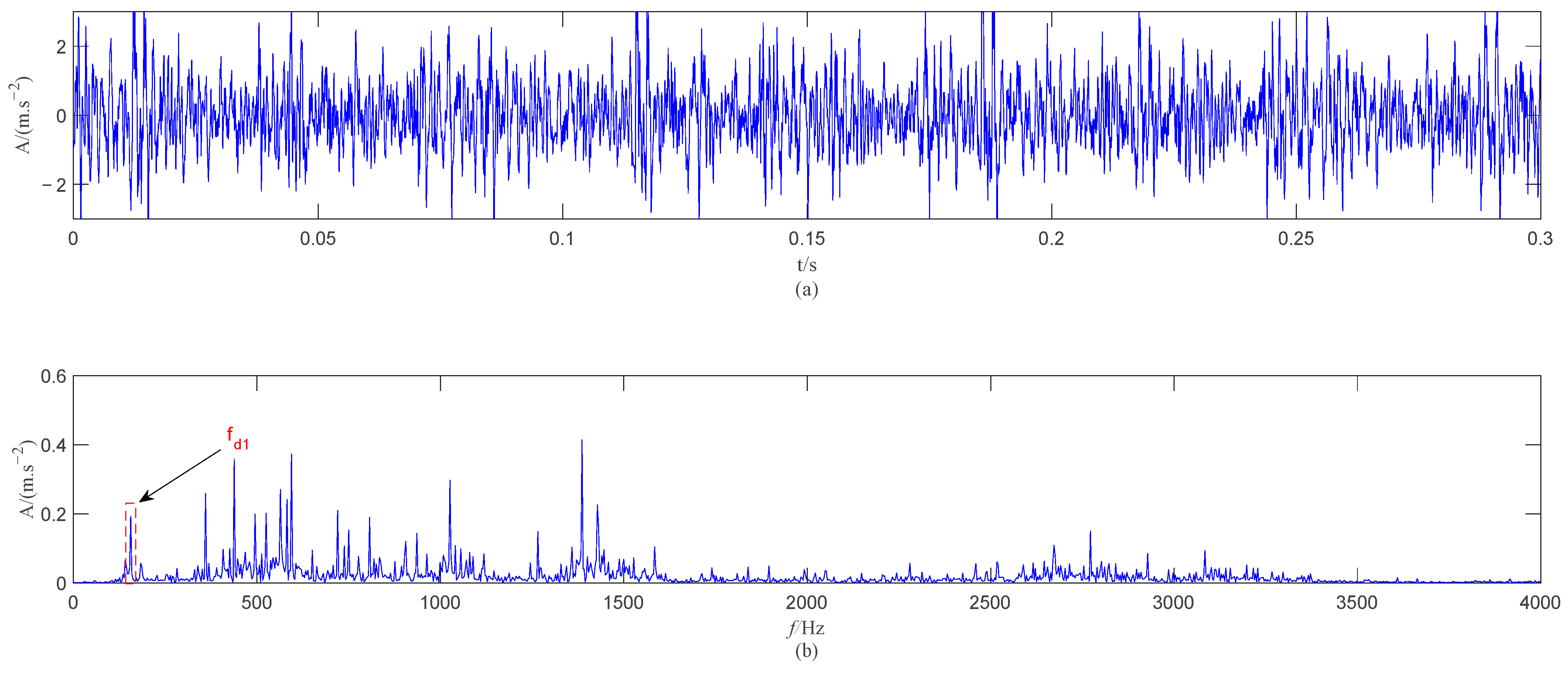 Applsci 13 00908 g006