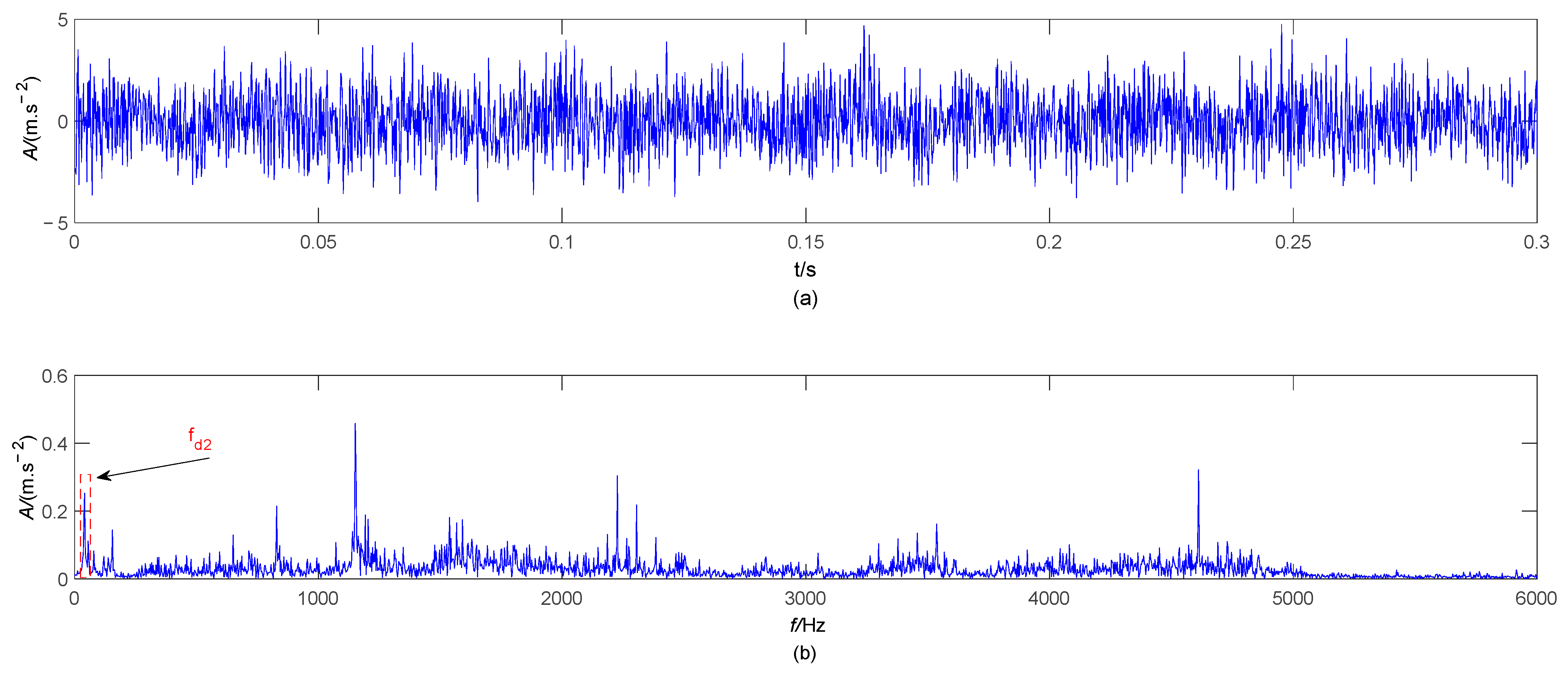 Applsci 13 00908 g009