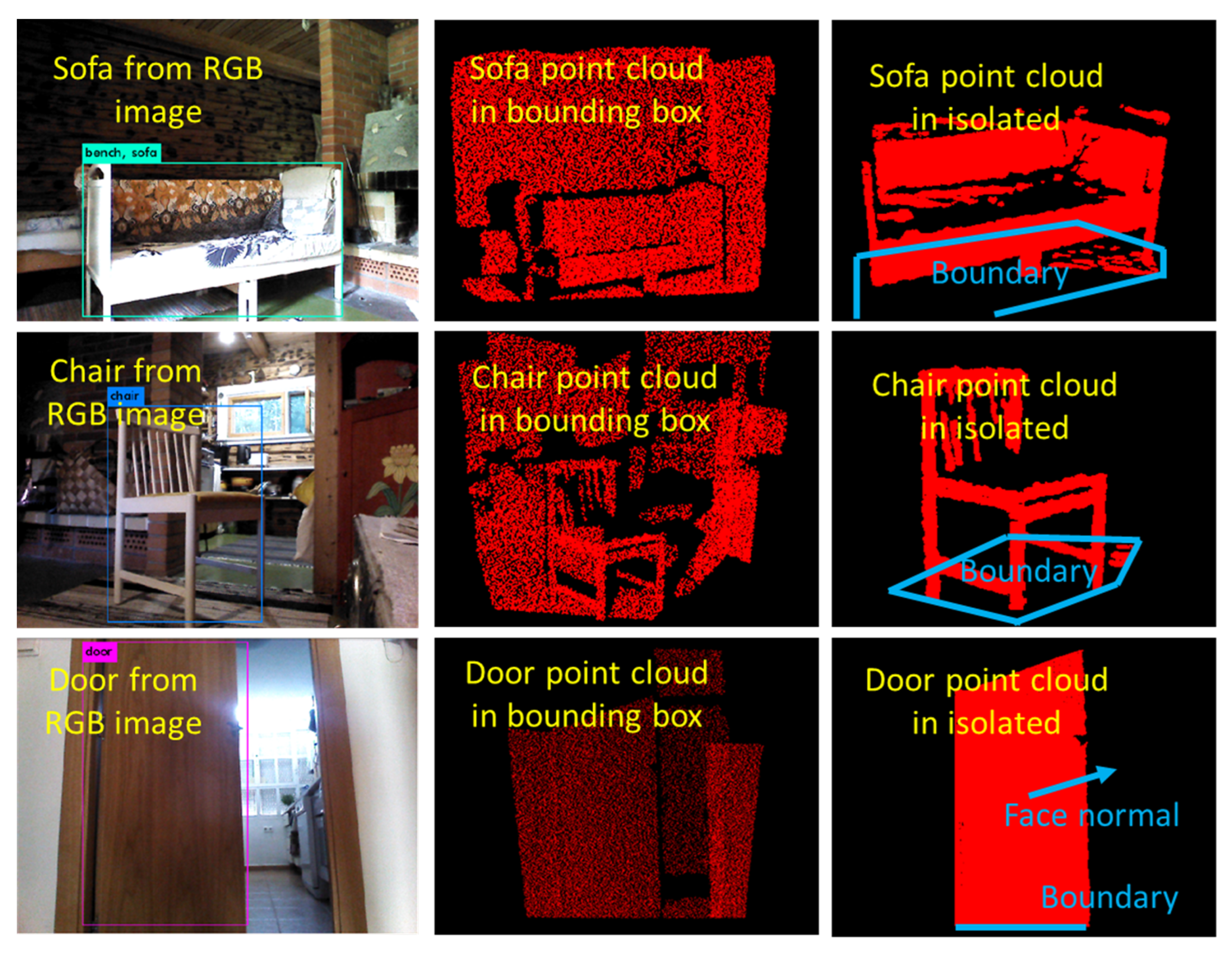 Applsci 13 00909 g005