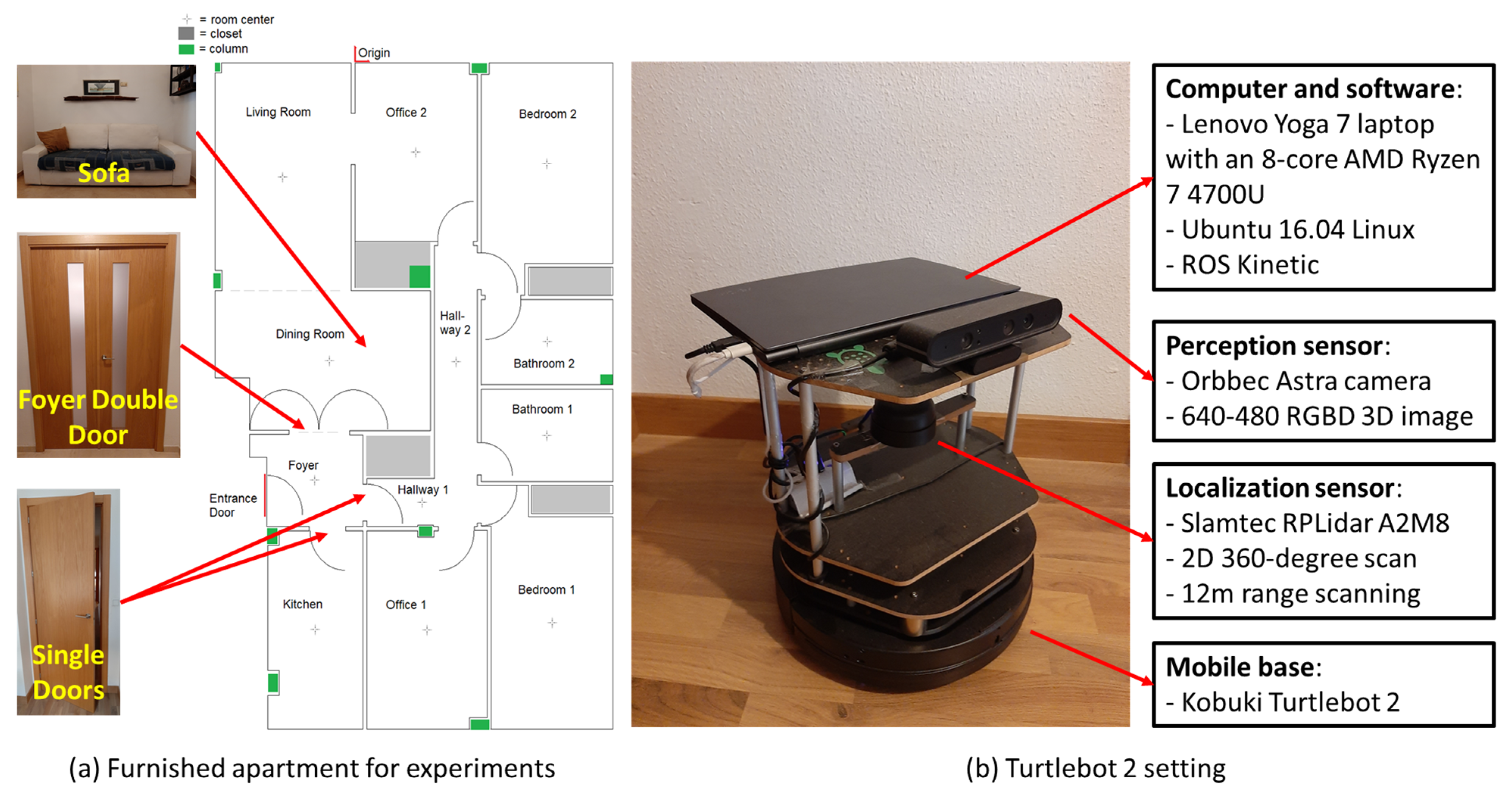 Applsci 13 00909 g009
