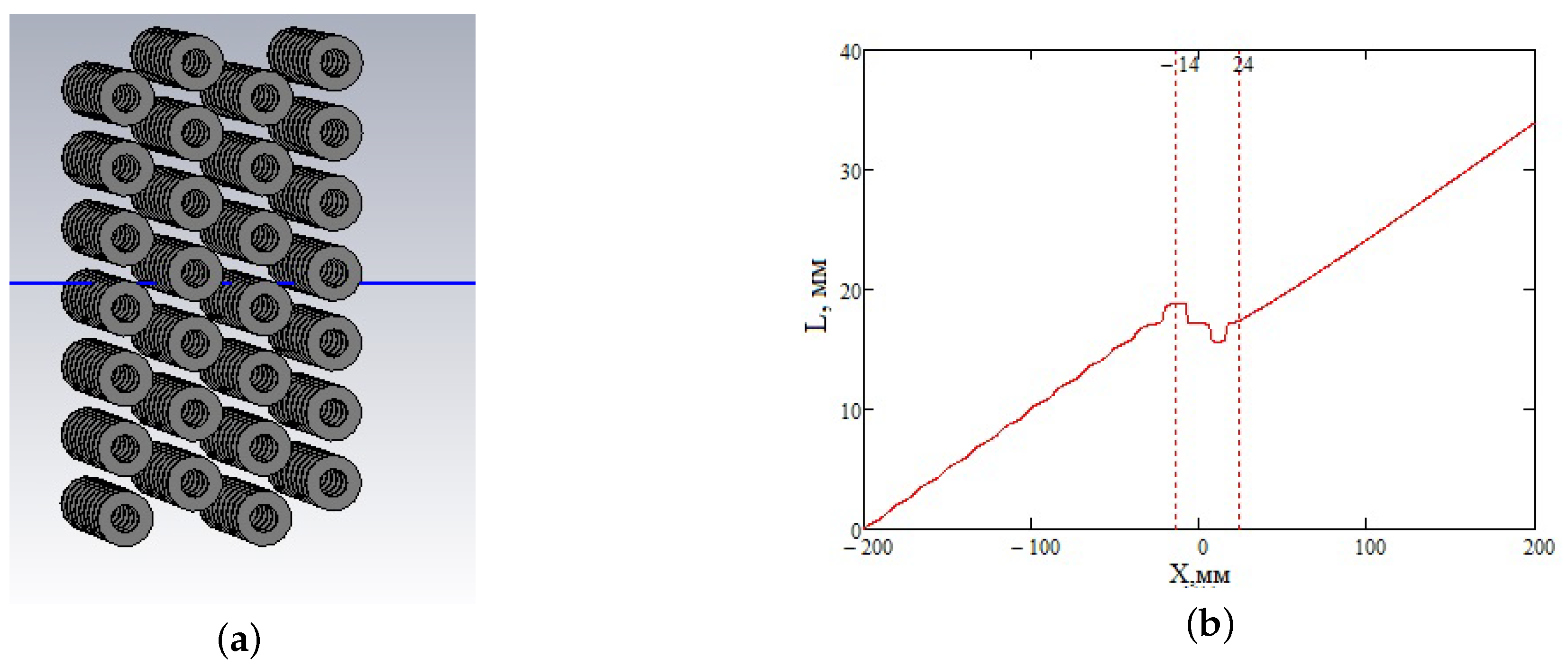 Applsci 13 00911 g002