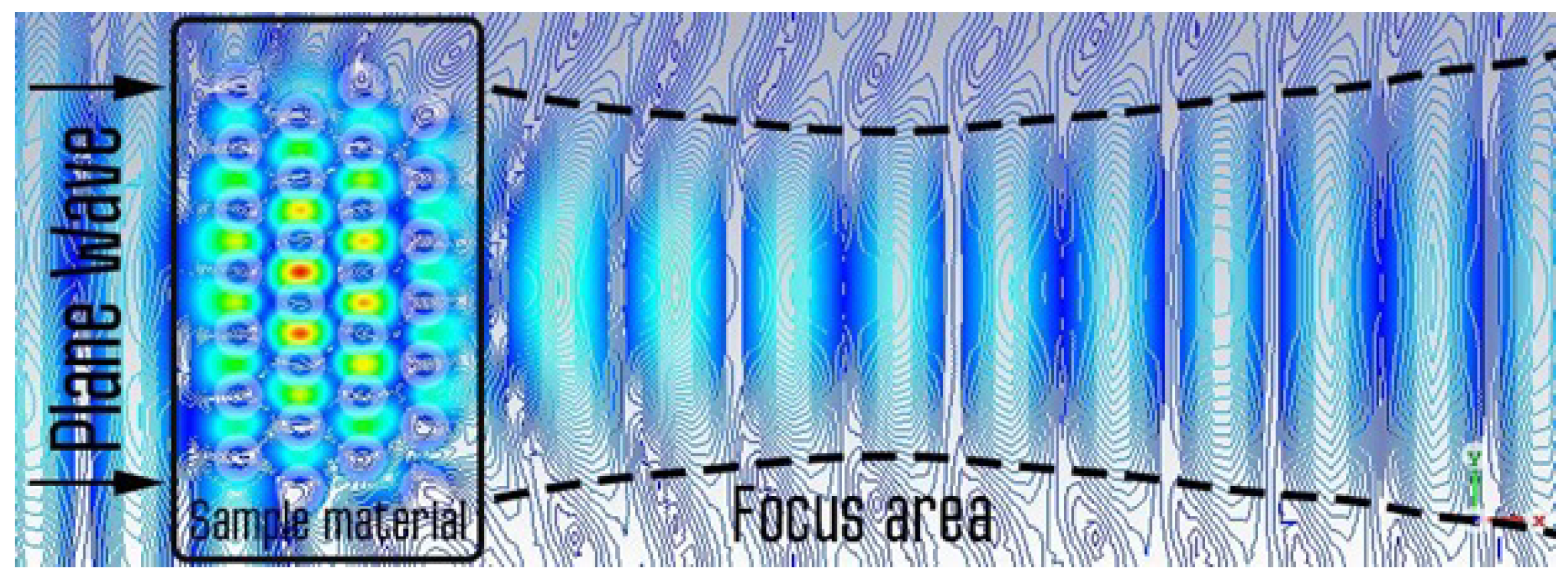 Applsci 13 00911 g003