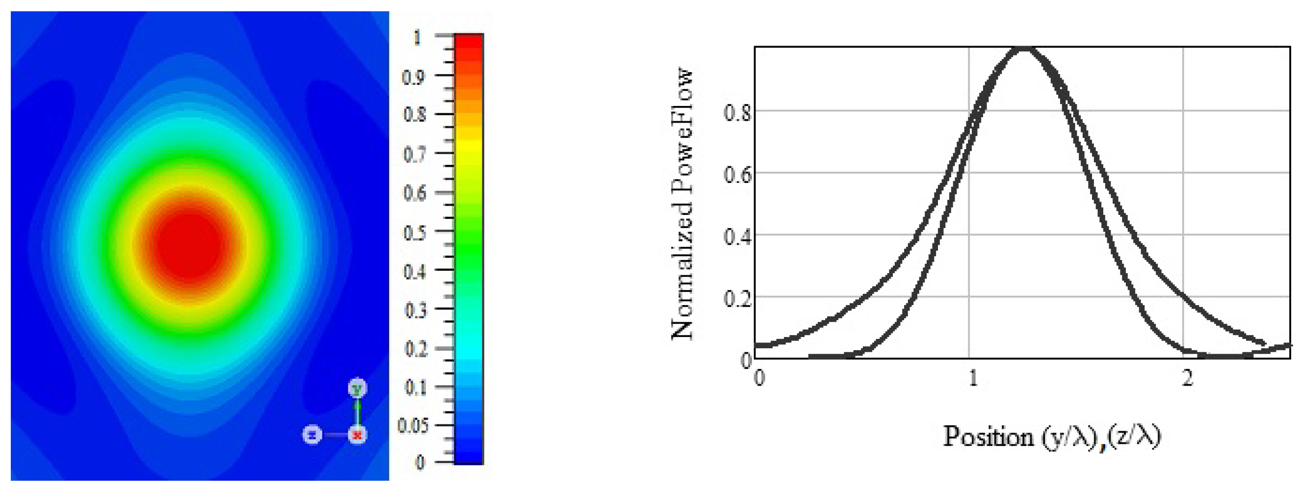 Applsci 13 00911 g006