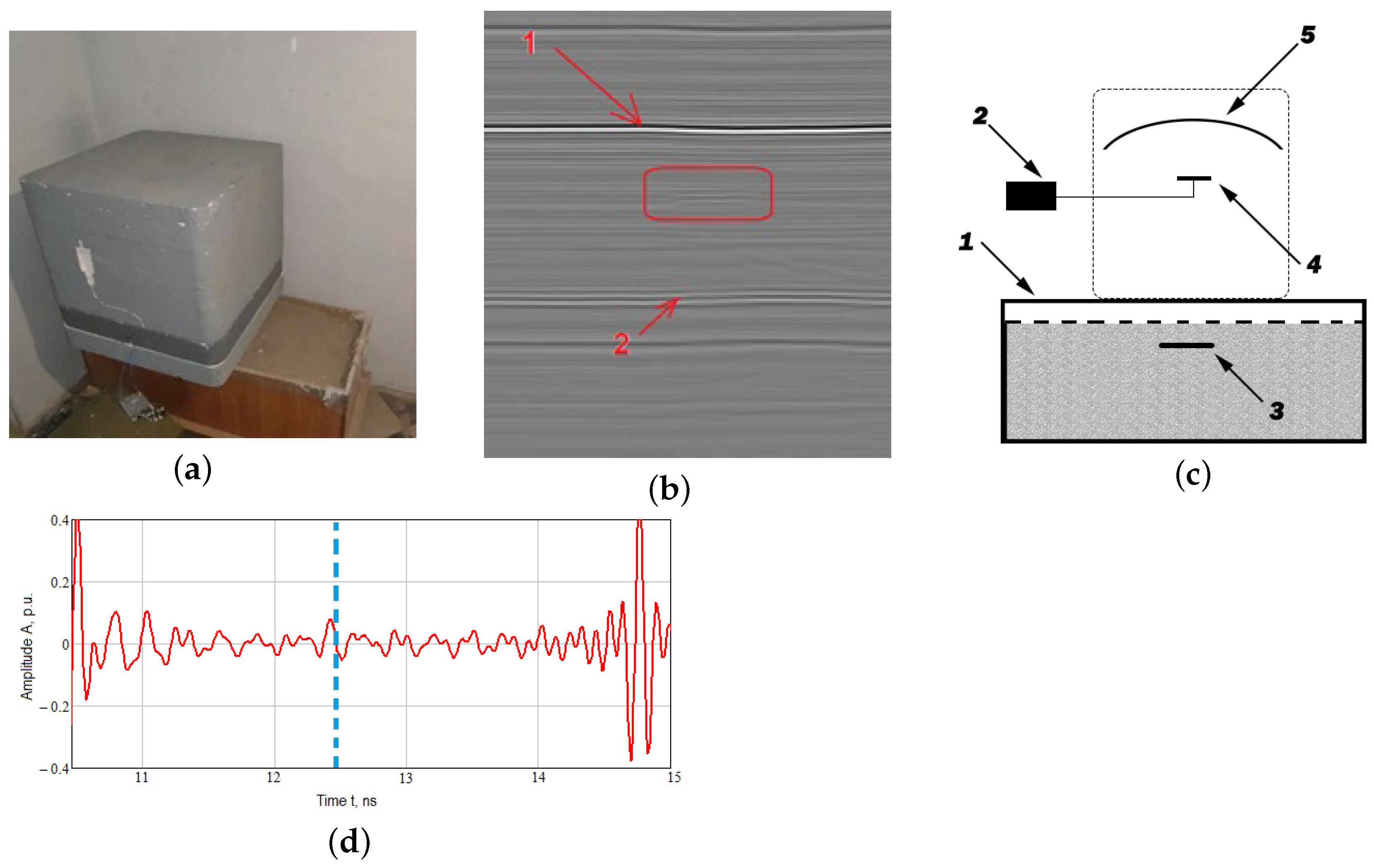 Applsci 13 00911 g013
