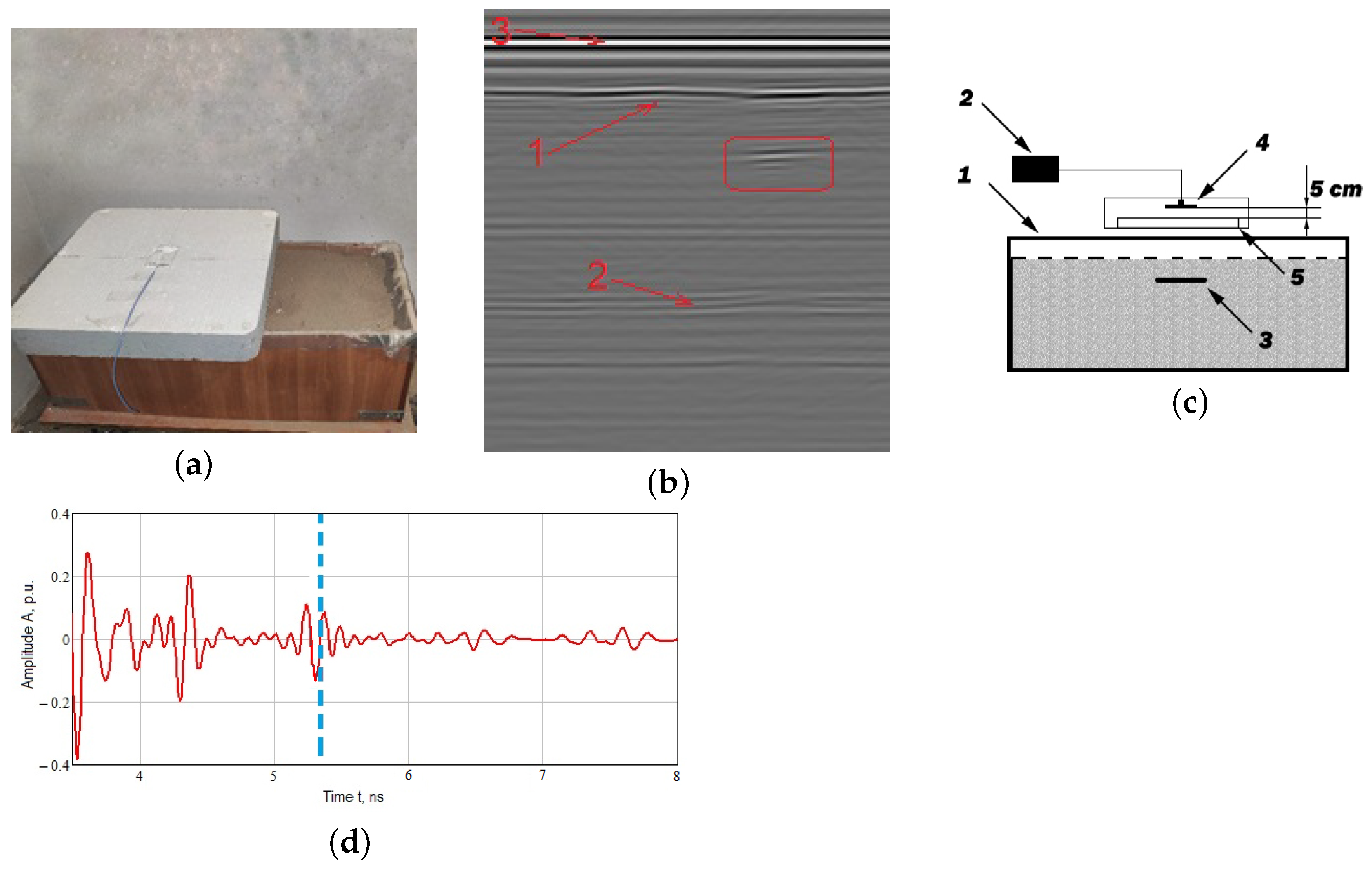 Applsci 13 00911 g014